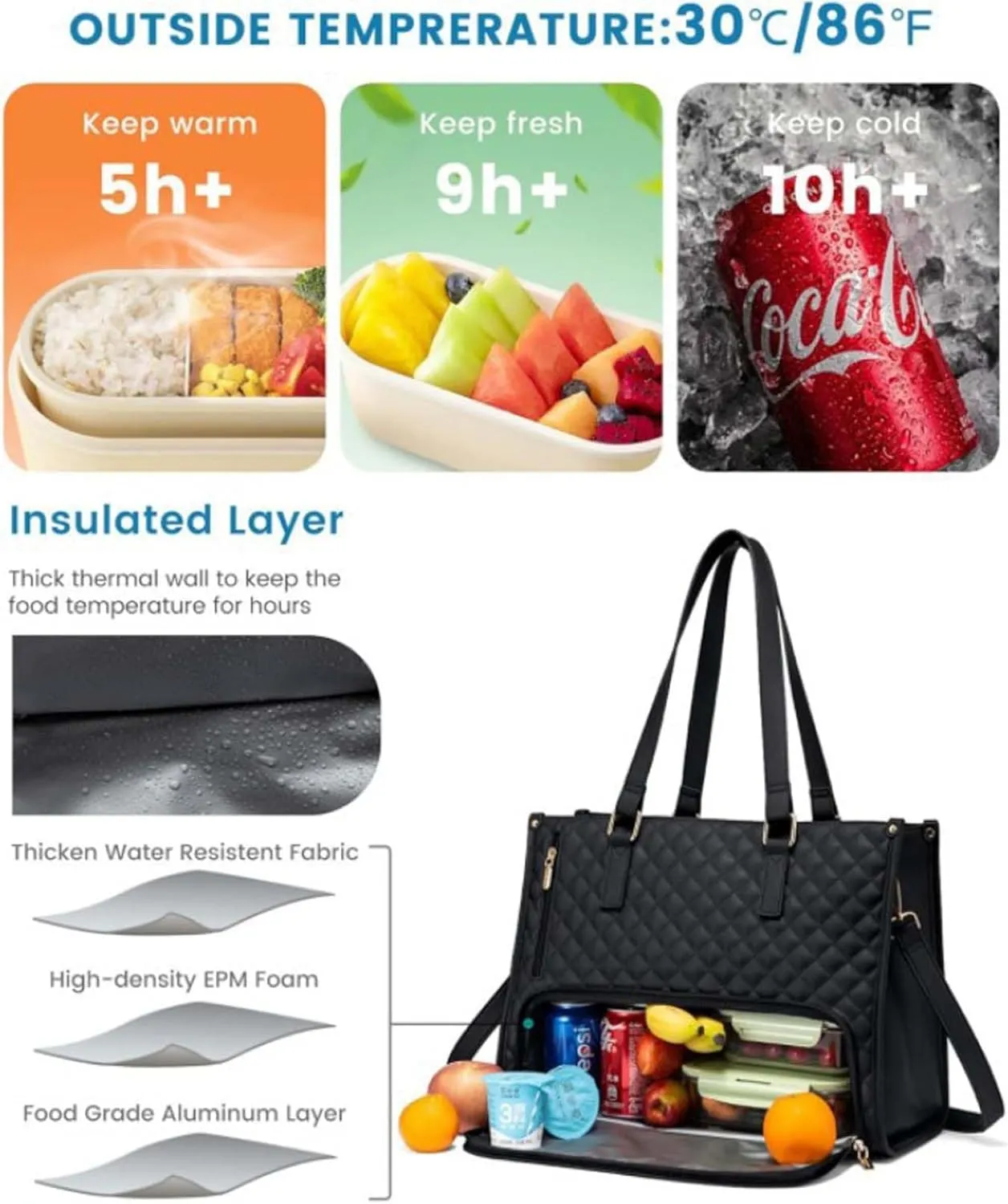 2 in 1 Tote Bag Lunch Bag Combo,Lunch Tote Bag for Women, Large Convertible Laptop Work Handbag for Women