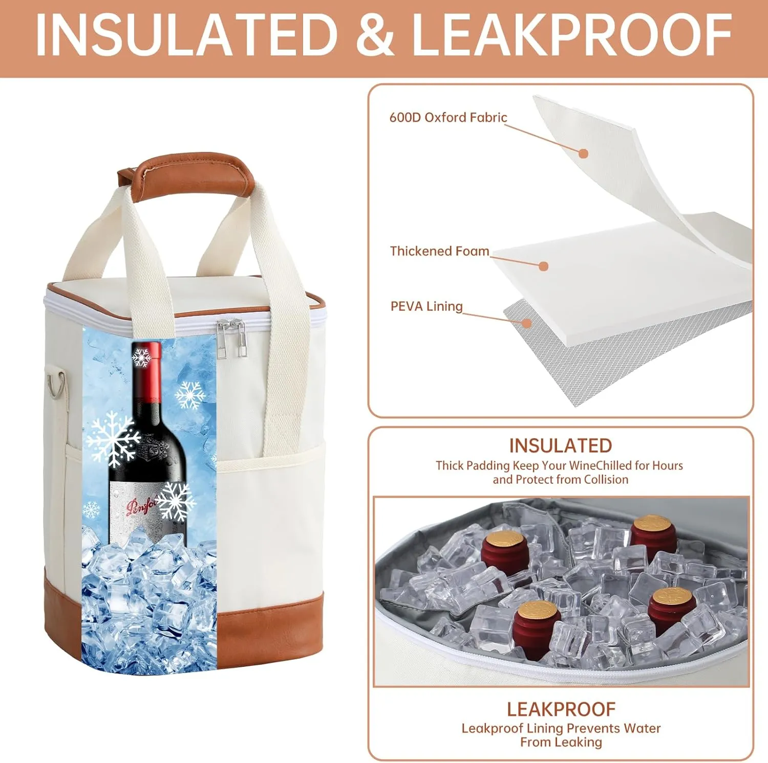 4 Bottle Wine Tote Bag - Leakproof & Insulated Wine Carrier Travel Padded Wine Cooler Bag with Adjustable Strap, Picnics, Beach & Parties, Stylish Gift for Wine Lovers (Beige)