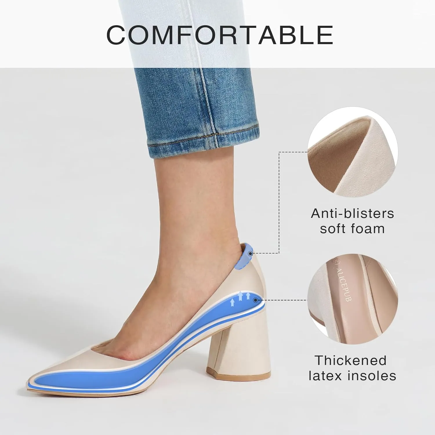 ALICEPUB Women's Closed Toe Heels Pumps Slingback Heels 2inch Chunky Block Heels Low Dress Shoes Comfortable Business Office Work Heels Wedding Shoes