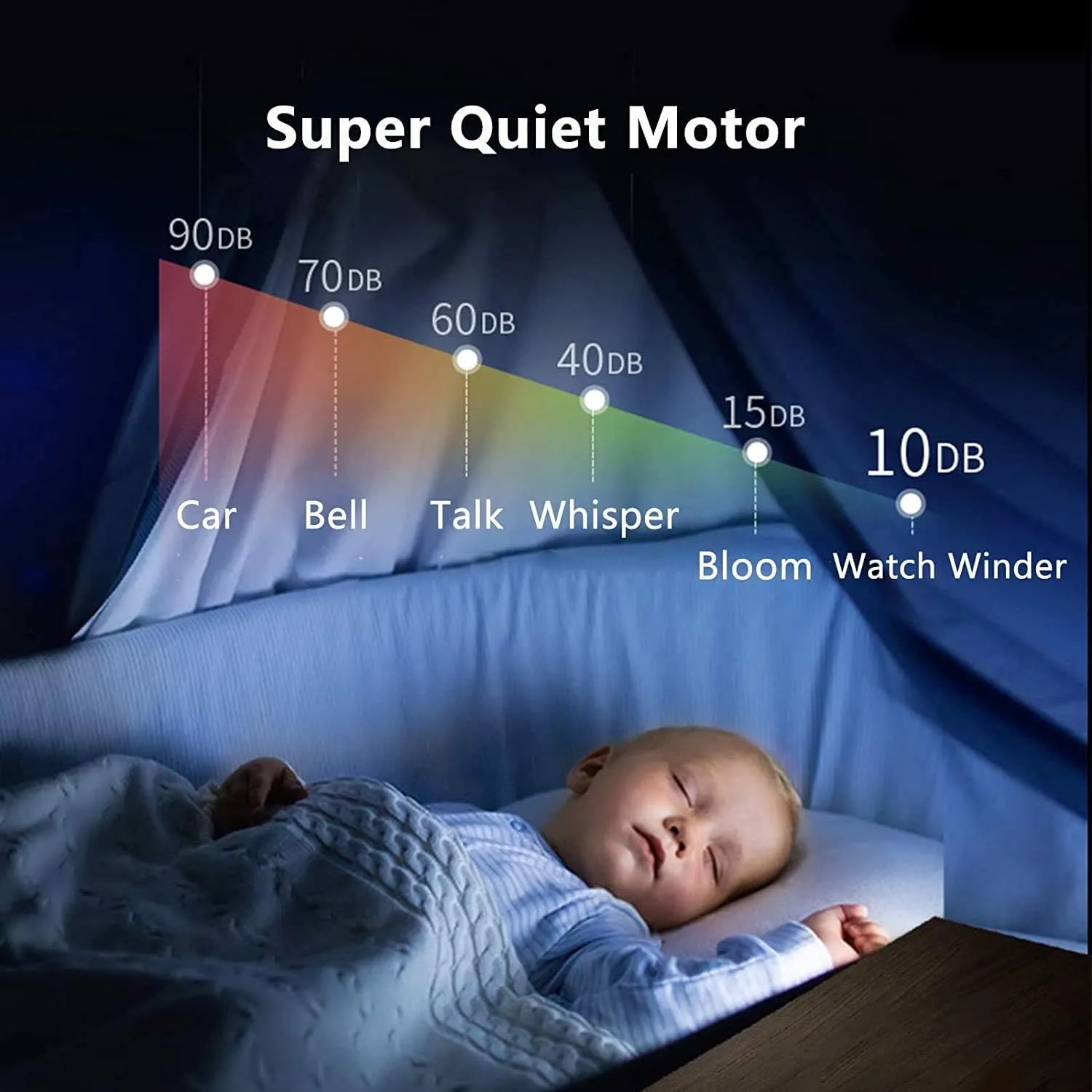 Automatic Double Watch Winder Box Built-in Led Light Piano Paint Exterior Dual Power Supply Quiet Motor Classic