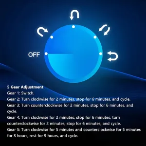 Automatic Watch Winder Box Automatic Double Watch Winder Box Built-in LED Light Piano Paint Exterior Dual Power Supply Quiet Motor Watch Winder (F)