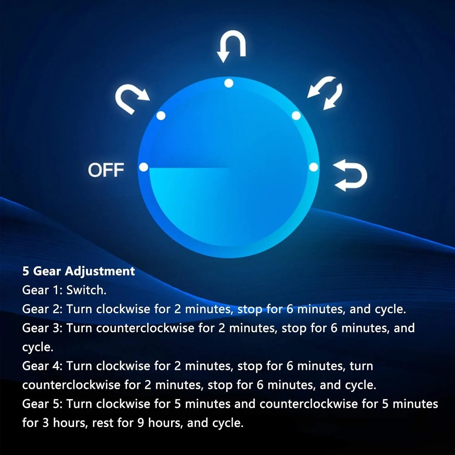 Automatic Watch Winder with Super Quiet Motor and Blue LED Light Piano Finish Black Leather Lining 4 Rotation Mode Setting Watch Winder Watch Box Best Gift