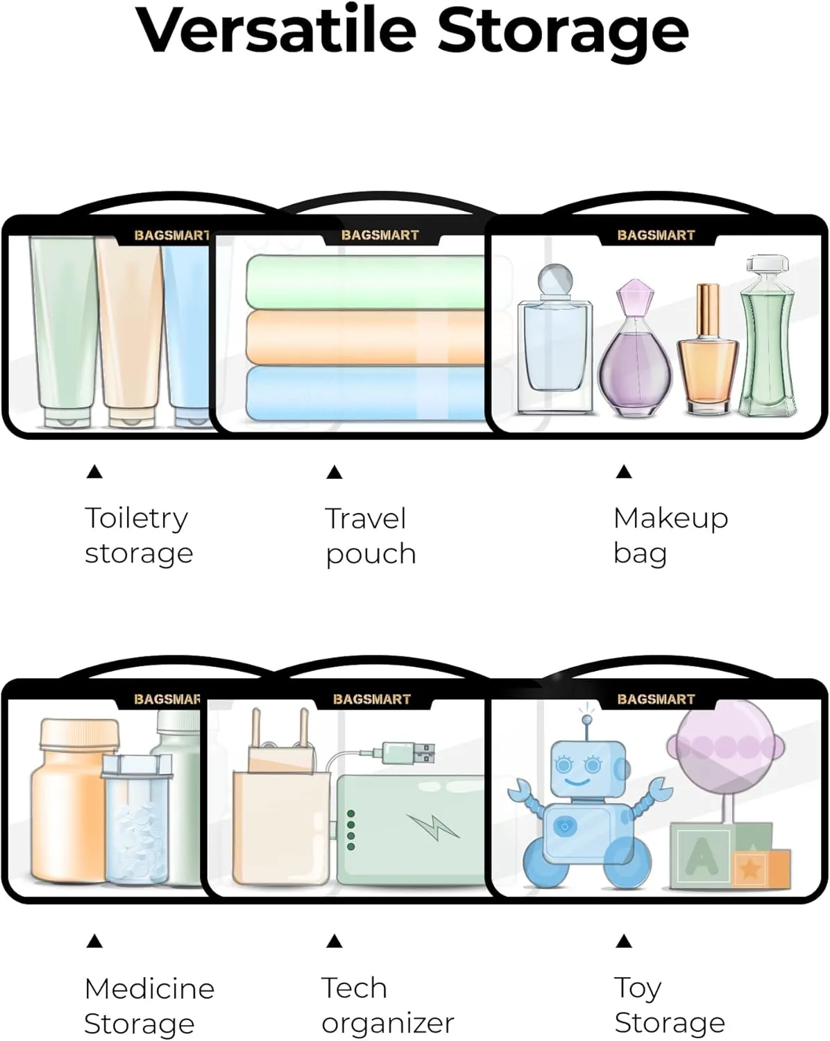 BAGSMART TSA Approved Toiletry Bag, Clear Travel Toiletry Bag, Makeup Cosmetic Pouch Bag for Women Quart Size Compliant Bag Organizer for Travel Essentials (GreyPack of 2)