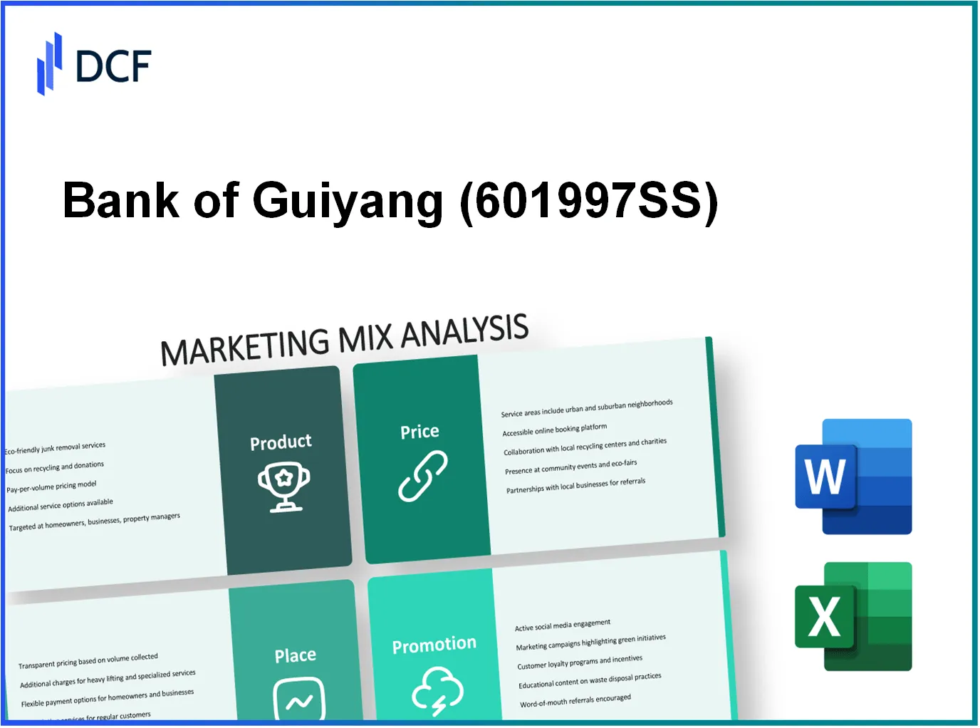 Bank of Guiyang Co.,Ltd. (601997.SS): Marketing Mix Analysis