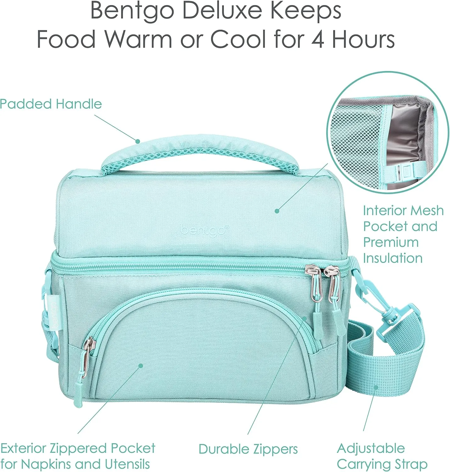 Bentgo Deluxe Lunch Bag - Durable and Insulated Lunch Tote with Zippered Outer Pocket, Internal Mesh Pocket, Padded & Adjustable Straps, & 2-Way Zippers - Fits Most Lunch Boxes (Coastal Aqua)