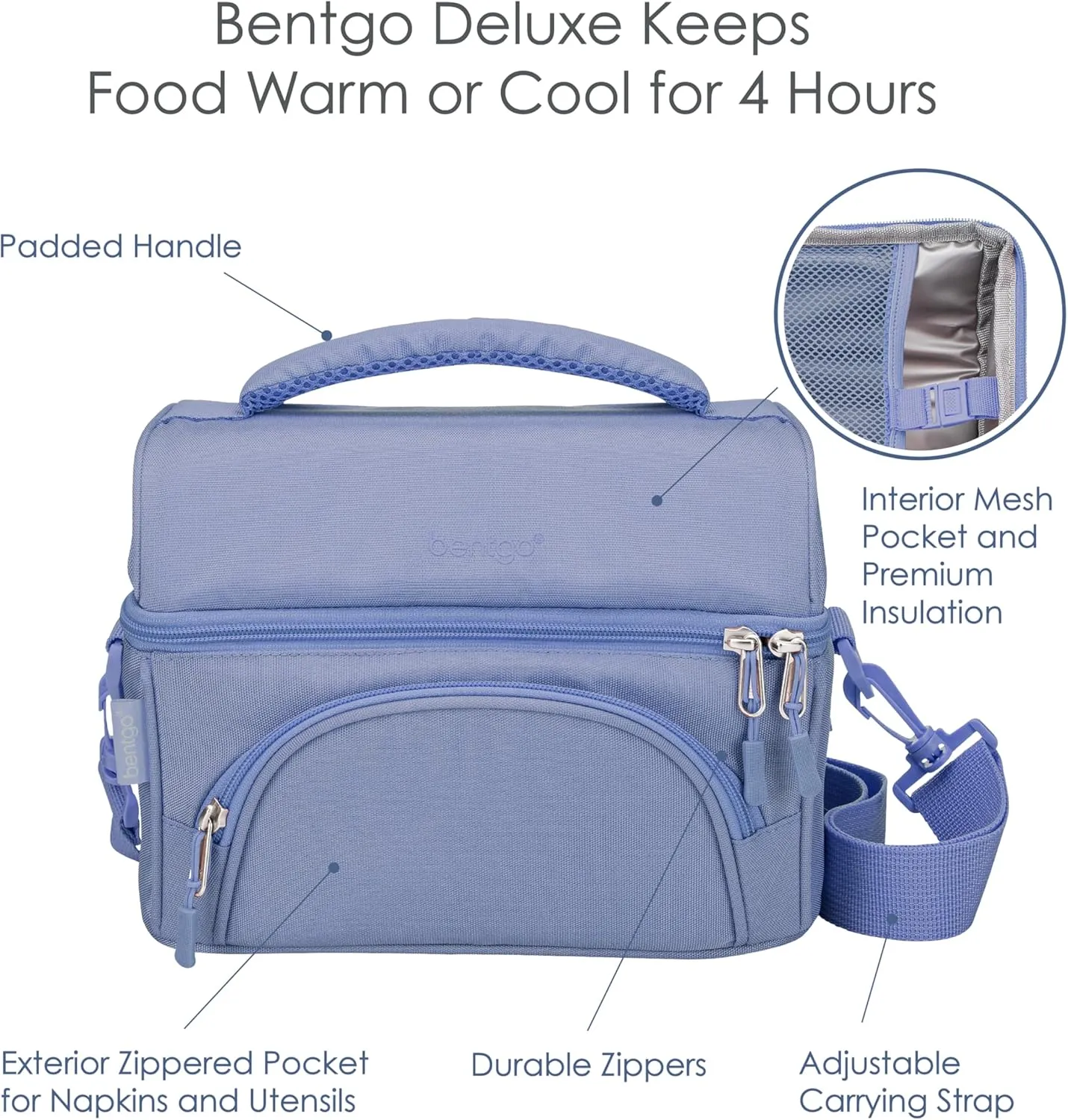 Bentgo® Deluxe Lunch Bag - Durable and Insulated Lunch Tote with Zippered Outer Pocket, Internal Mesh Pocket, Padded & Adjustable Straps, & 2-Way Zippers - Fits Most Lunch Boxes (Slate)