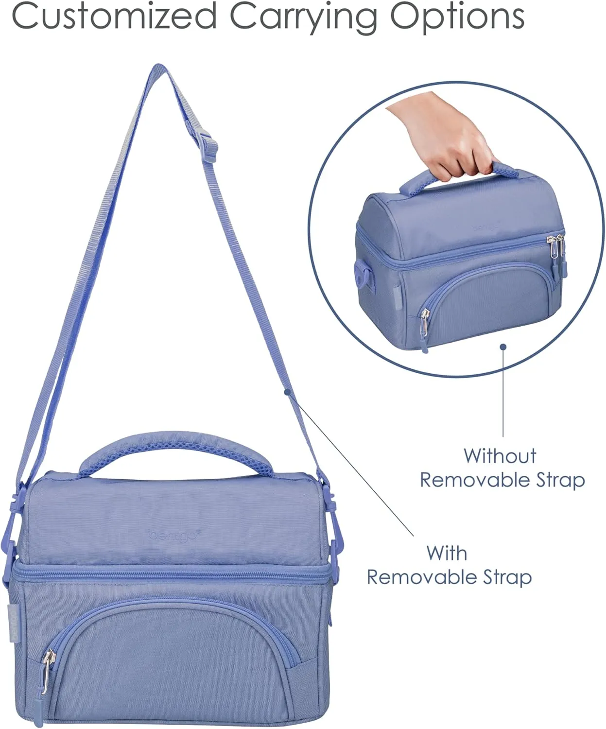 Bentgo® Deluxe Lunch Bag - Durable and Insulated Lunch Tote with Zippered Outer Pocket, Internal Mesh Pocket, Padded & Adjustable Straps, & 2-Way Zippers - Fits Most Lunch Boxes (Slate)