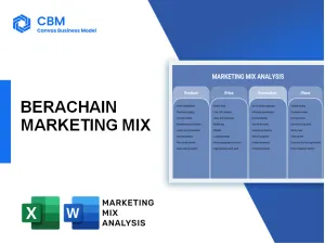 BERACHAIN MARKETING MIX