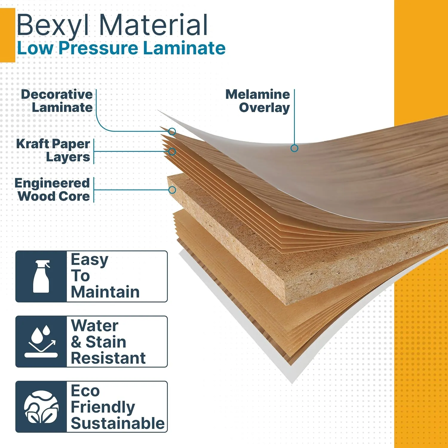 Bexyl 42” Square Multipurpose Table Top, Laminate Surface for Dining, Coffee Shop, Bar, Pub, Covered Patio, Kitchen, Commercial Use (Burnished Teak, 42" Square)