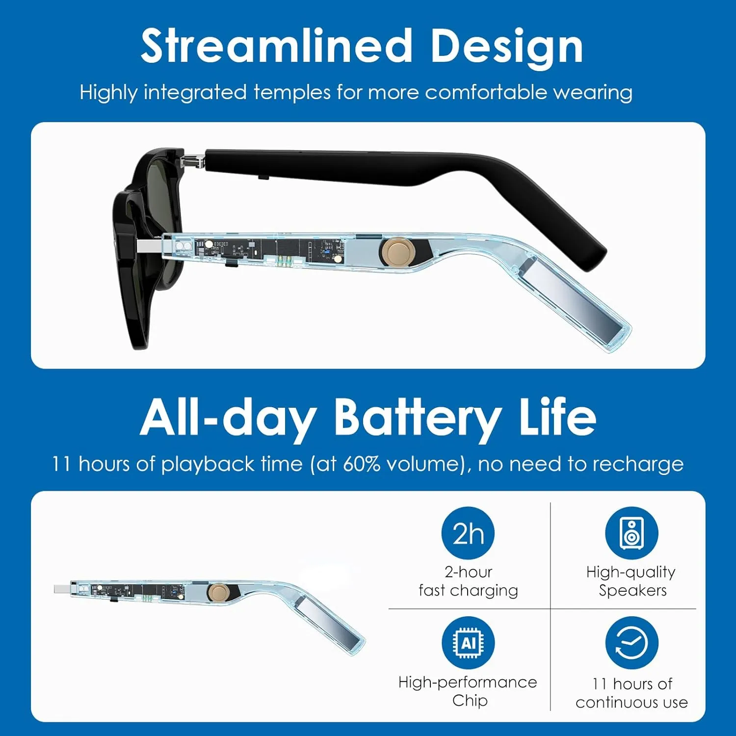 Bluetooth Sunglasses for Men/Women, AI Translator, 11H Battery Life, Polarized Lens, UV Protection, Voice Control, Built-in Mic & Speakers, Smart Eyewear for Gaming Meeting Travel