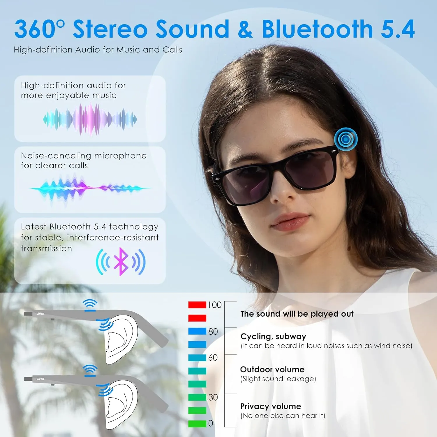 Bluetooth Sunglasses for Men/Women, AI Translator, 11H Battery Life, Polarized Lens, UV Protection, Voice Control, Built-in Mic & Speakers, Smart Eyewear for Gaming Meeting Travel