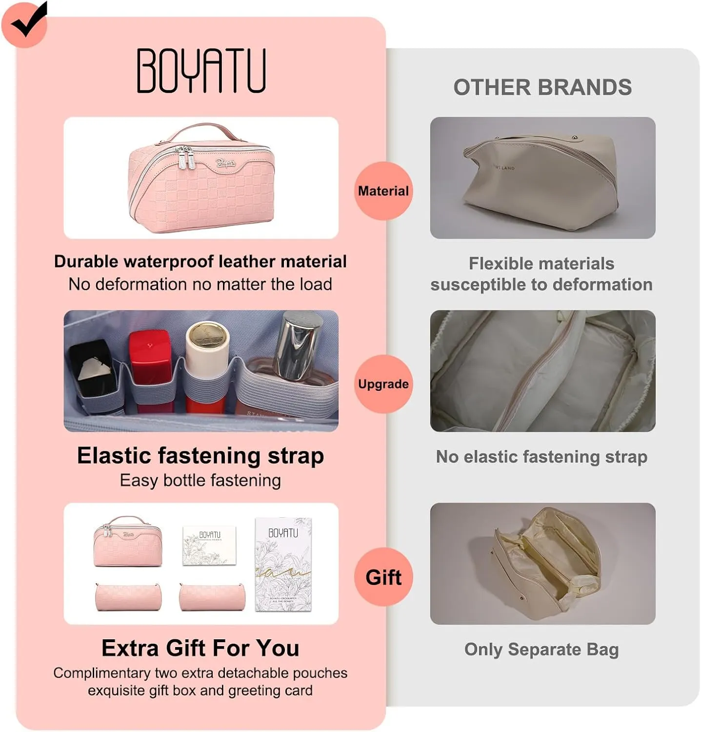 BOYATU Travel Makeup Bag Organizer Cosmetic Bag: 3 Pcs Set Make up Bags for Women with Handle - Waterproof Vegan Leather Toiletry Bags with Comparments (C-05-Pink)