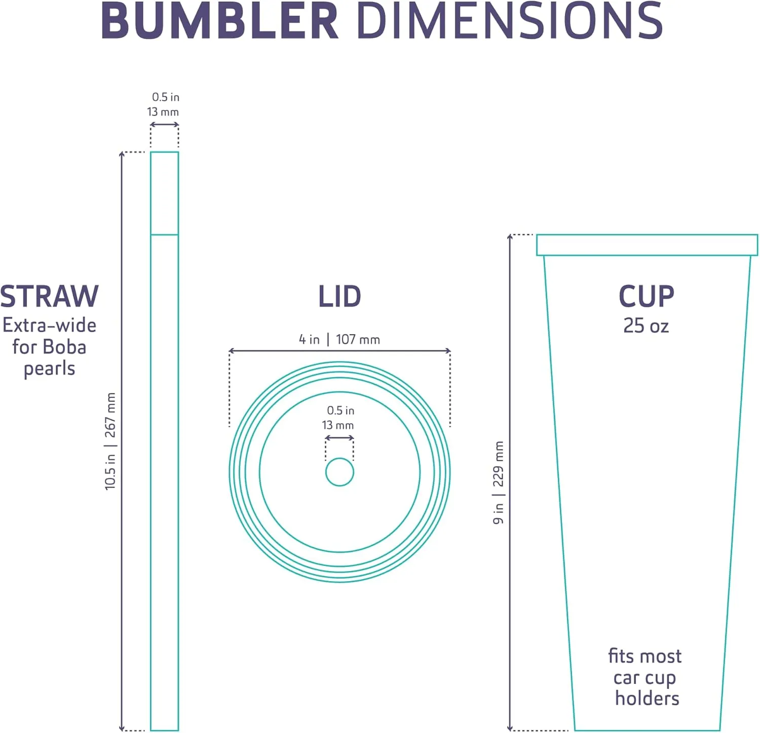 Bumbler 24oz Large Reusable Portable Eco-Friendly Tumbler | Drinking Cup with Wide Soft Tip Straw, Aesthetic Leak-Proof Lid – for Boba Tea, Smoothies, Iced Coffee, Hot or Cold Drinks – Fresh Mint