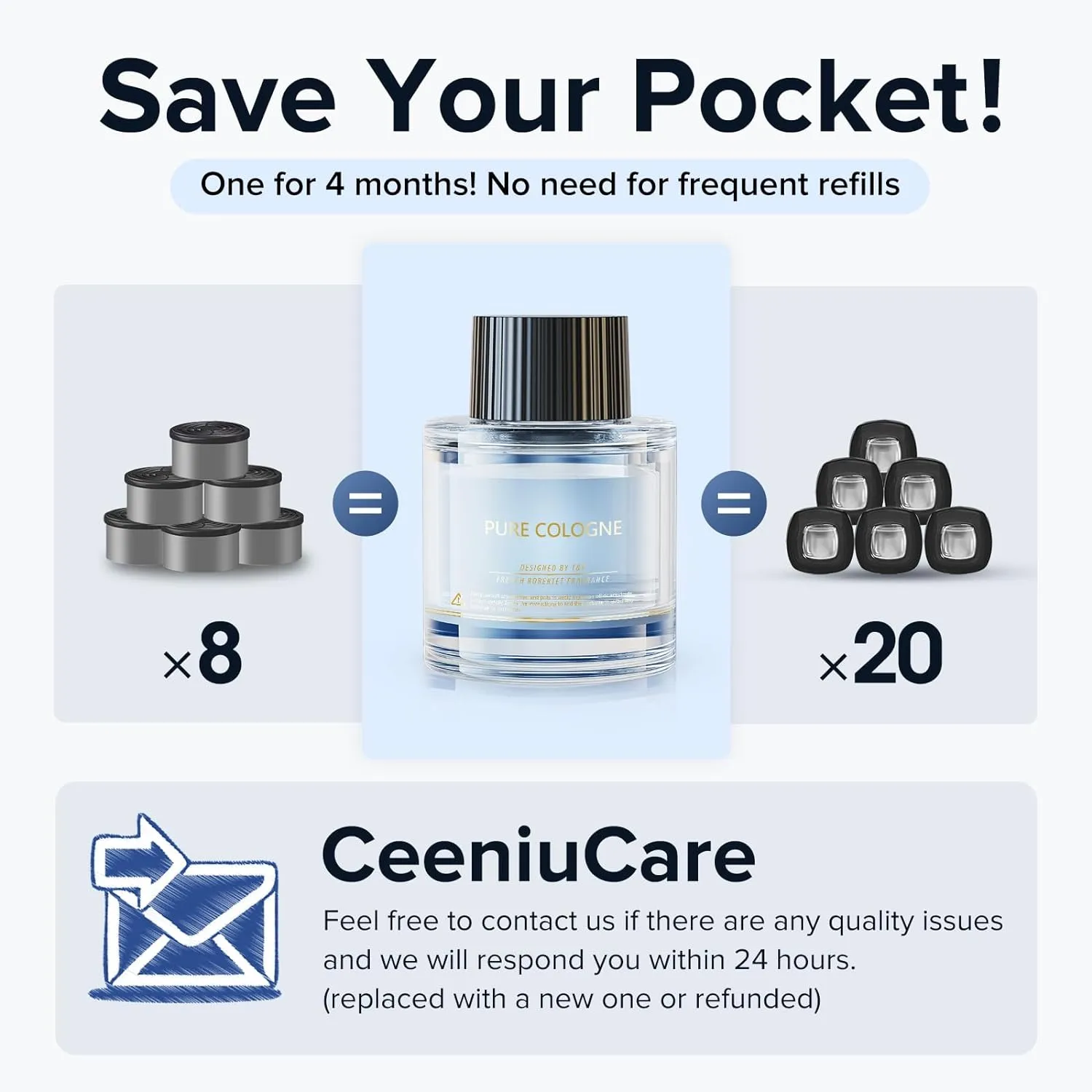 Ceeniu Car Air Fresheners - F26/CF12/F39 Dedicated Perfume Refill - 45ml - Can be Used for 2~6 Months - Made with Natural Plant Extracts - French Imported Fragrance - 17 Varied Scents Available