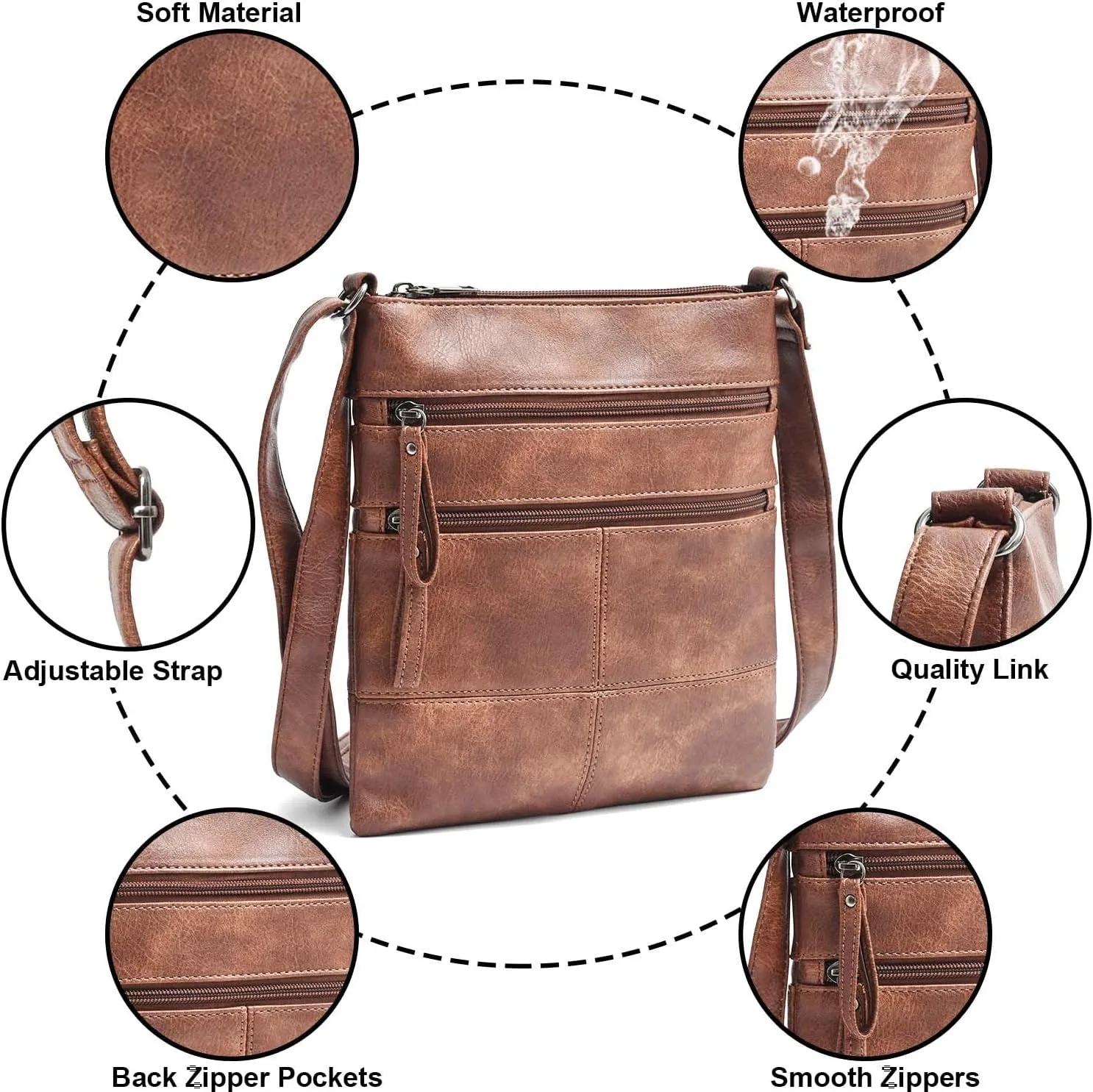 Crossbody Bag for Women, Crossbody Purse Cell Phone Wallet Purses Should Bag,PU Leather Sling Bag with Pockets