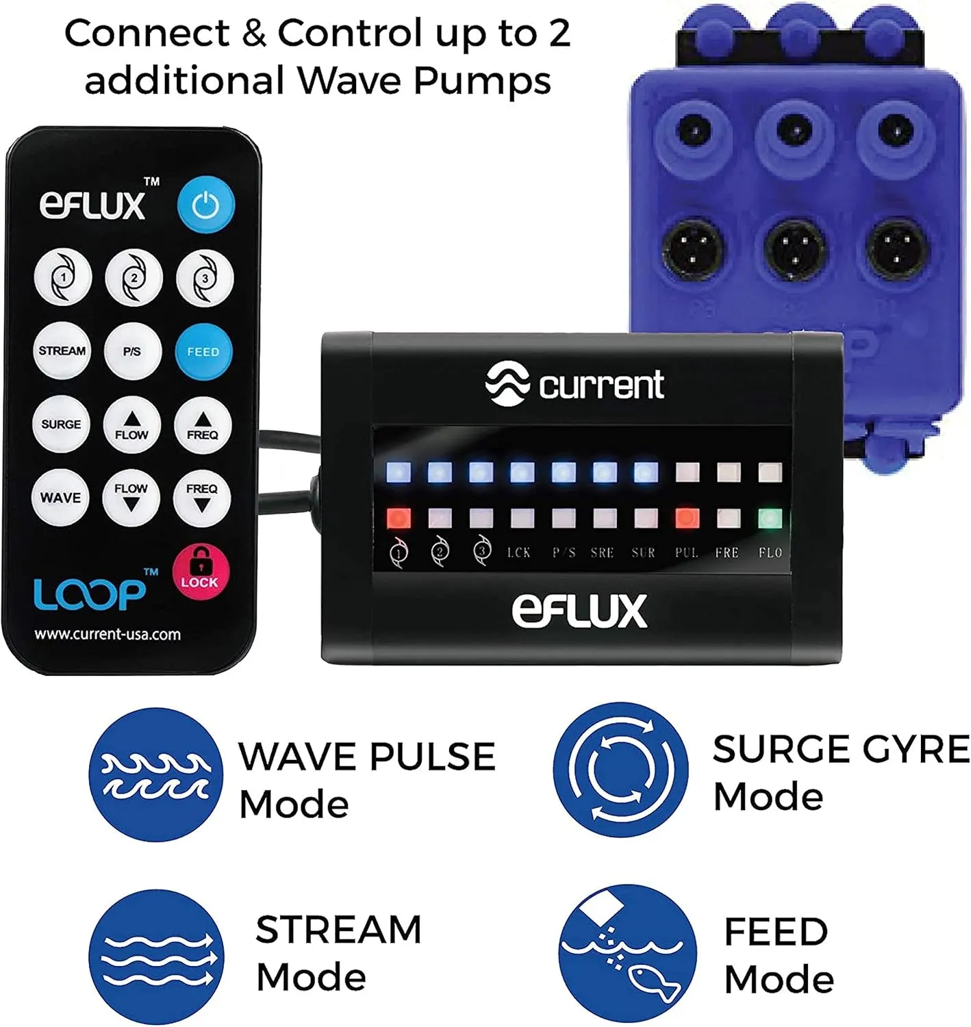 CURRENT USA 1050 GPH eFlux Wave Maker Pump Kit (6001) | Magnetic DC Powerhead with LED Display Controller for Saltwater Tank, 210-1050 GPH Aquarium Water Circulation Pump 10 to 70 Gallon, Black