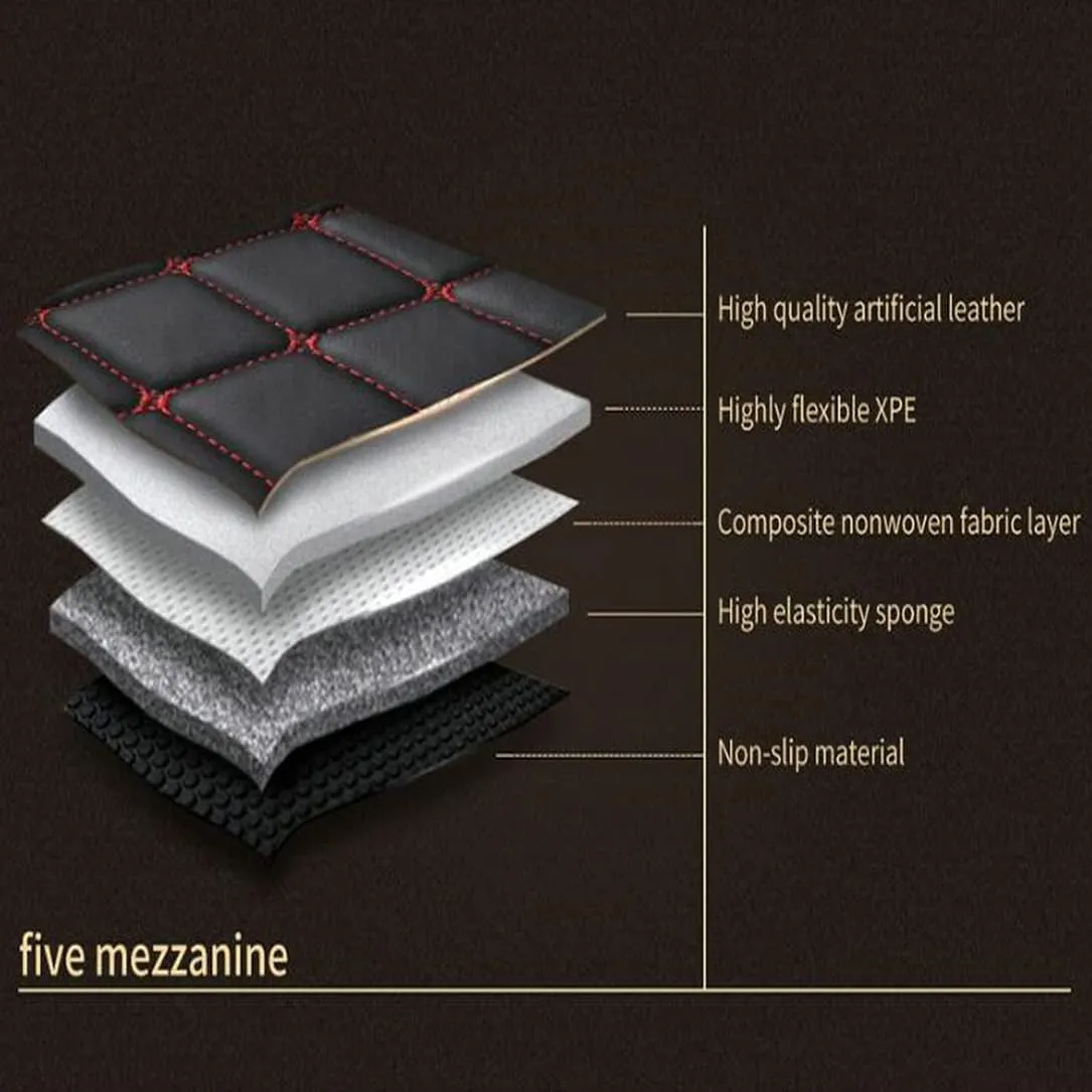 Customize Leather Car Floor Mats for Sedan SUV Sports Car Black Red Pink White Men's and Women's Vehicle Pads (Black)