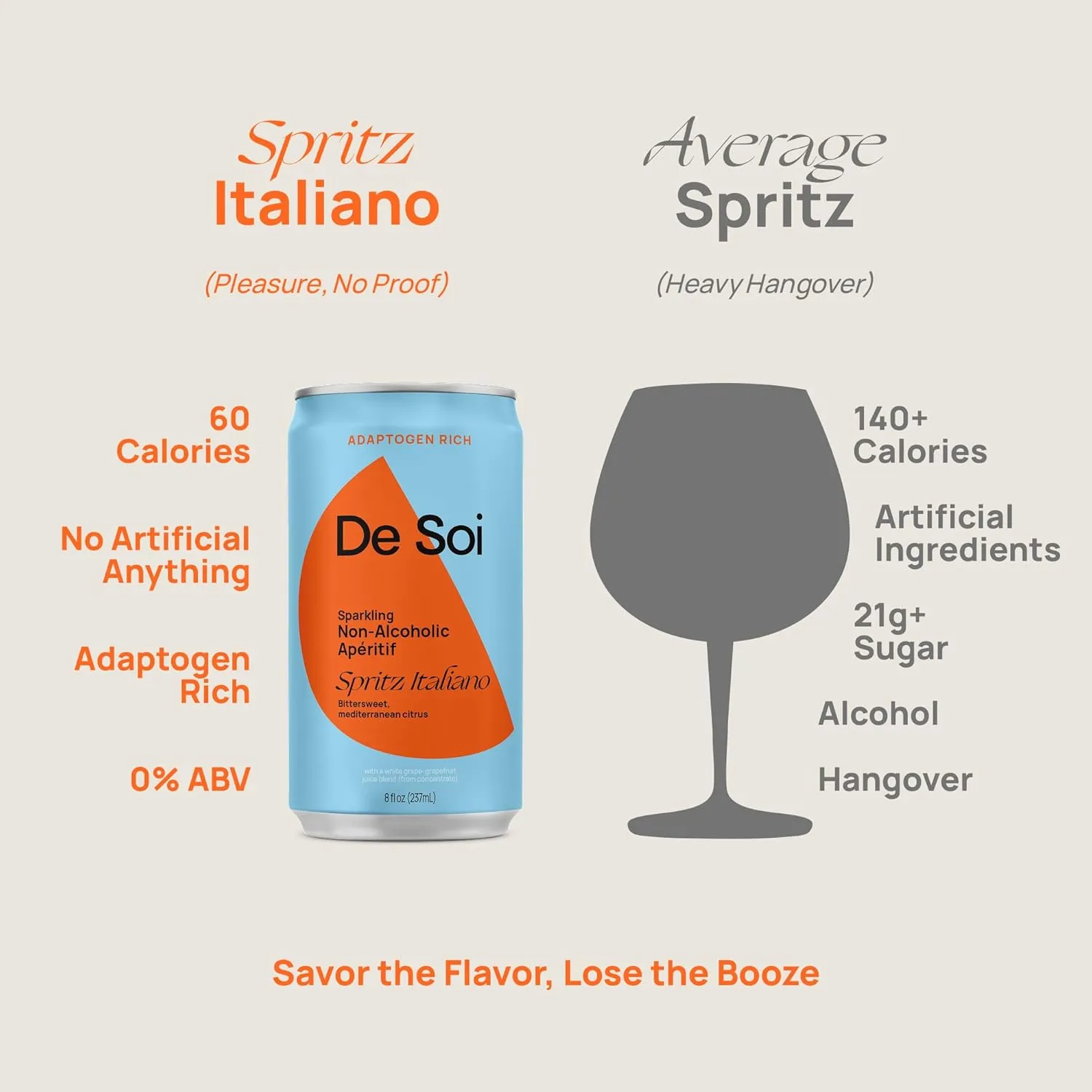 De Soi Spritz Italiano Non-Alcoholic Drinks 4-Pack (8 fl oz) Mocktails - Ready to Drink Beverages, Alcohol Free Alternative, Sparkling Aperitifs with Adaptogens, Natural Botanicals & No Added Sugar