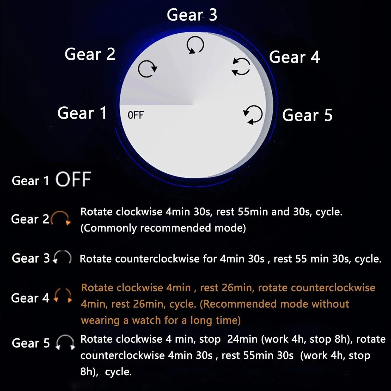 Double Watch Winder Box for Automatic Watches with Blue LED Light, AC Adapter and Battery Powered Piano Paint Exterior Watch Winder Watch Box Best Gift