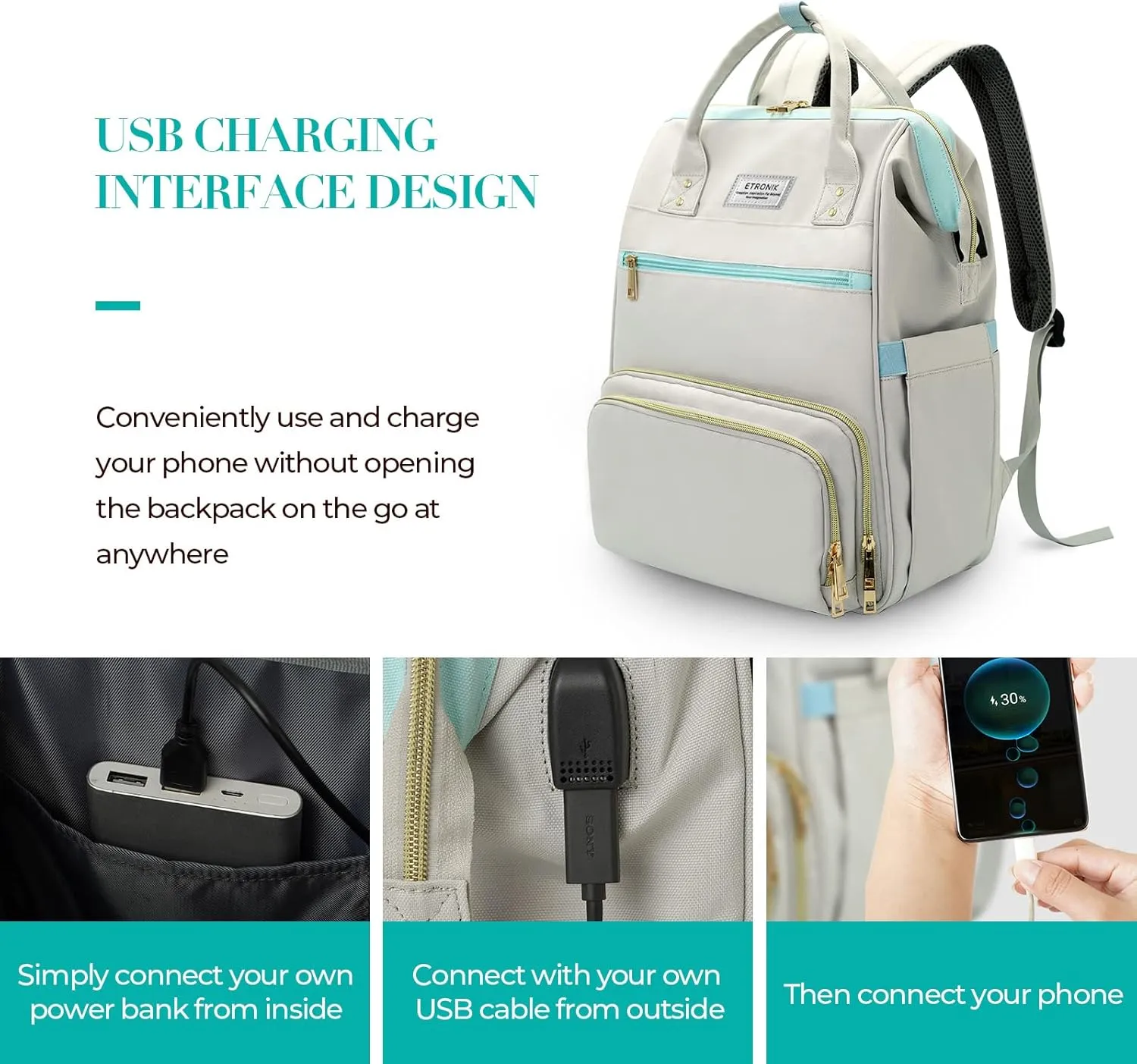 ETRONIK Lunch Backpack, 15.6 Inch Laptop Backpack with USB Port, Stylish Nurse, Teacher Work Bag with Insulated Cooler Lunch Box for Women Men/Travel, Grey Blue