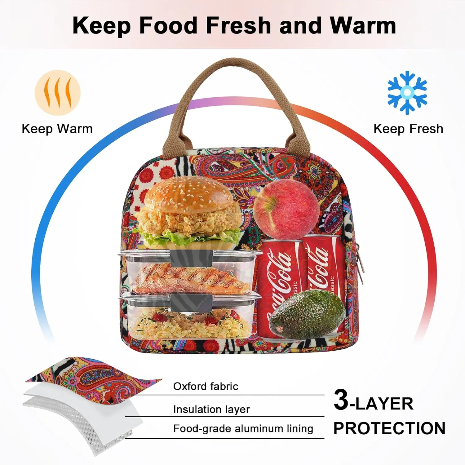 EurCross Aesthetic Lunch Box Bag for Women Daily Use,Boho Stylish Elegant Canvas Insulated Adult Lunch Bento Box Tote Bag