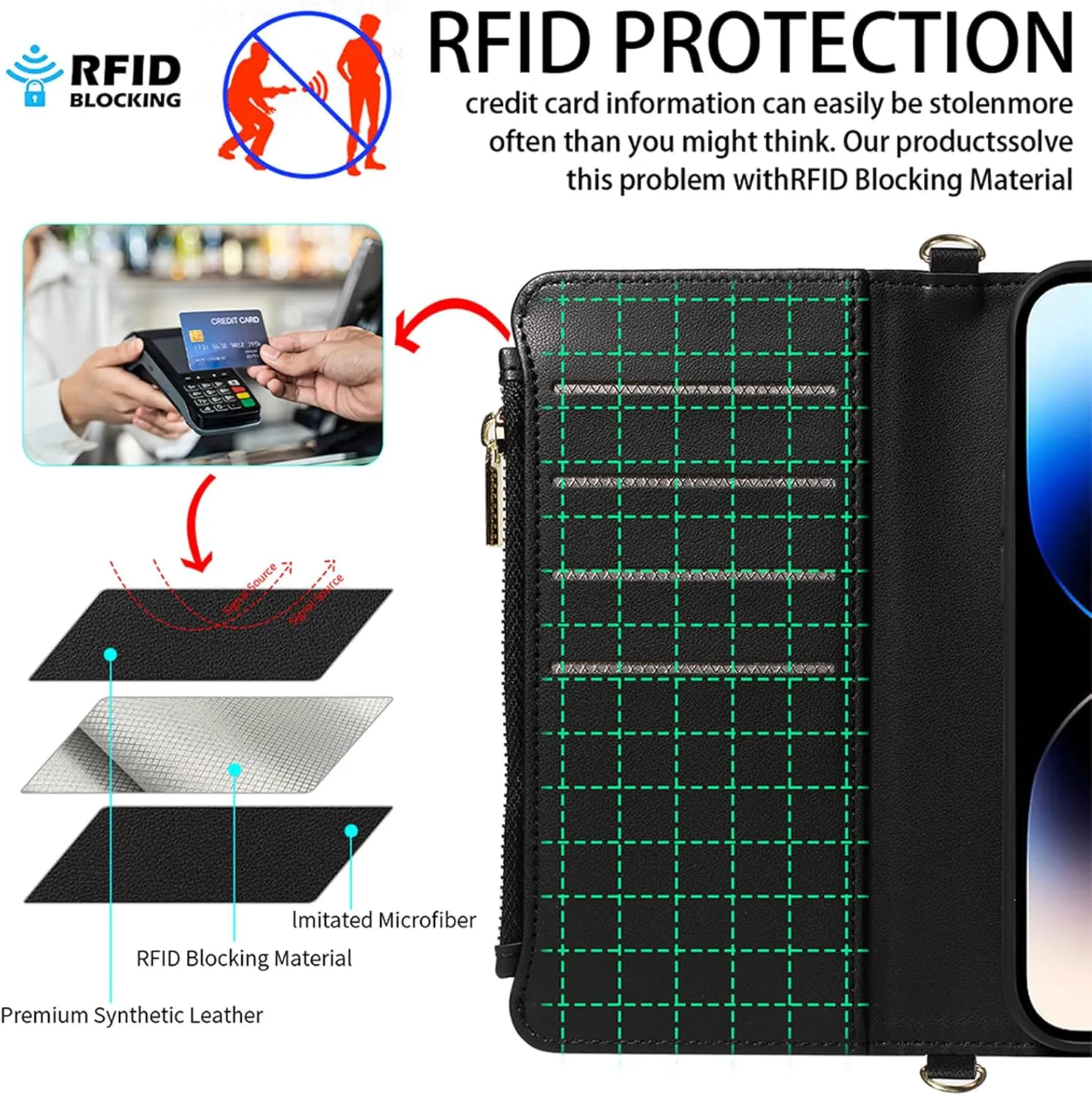 for iPhone 16 Pro Max(6.9 inches) Detachable Wallet Case with Crossbody.Multi-Function 2 in 1 Magnetic Wallet Case with Card Holder.Flip Strap Zipper Phone Case with Shoulder Straps Black