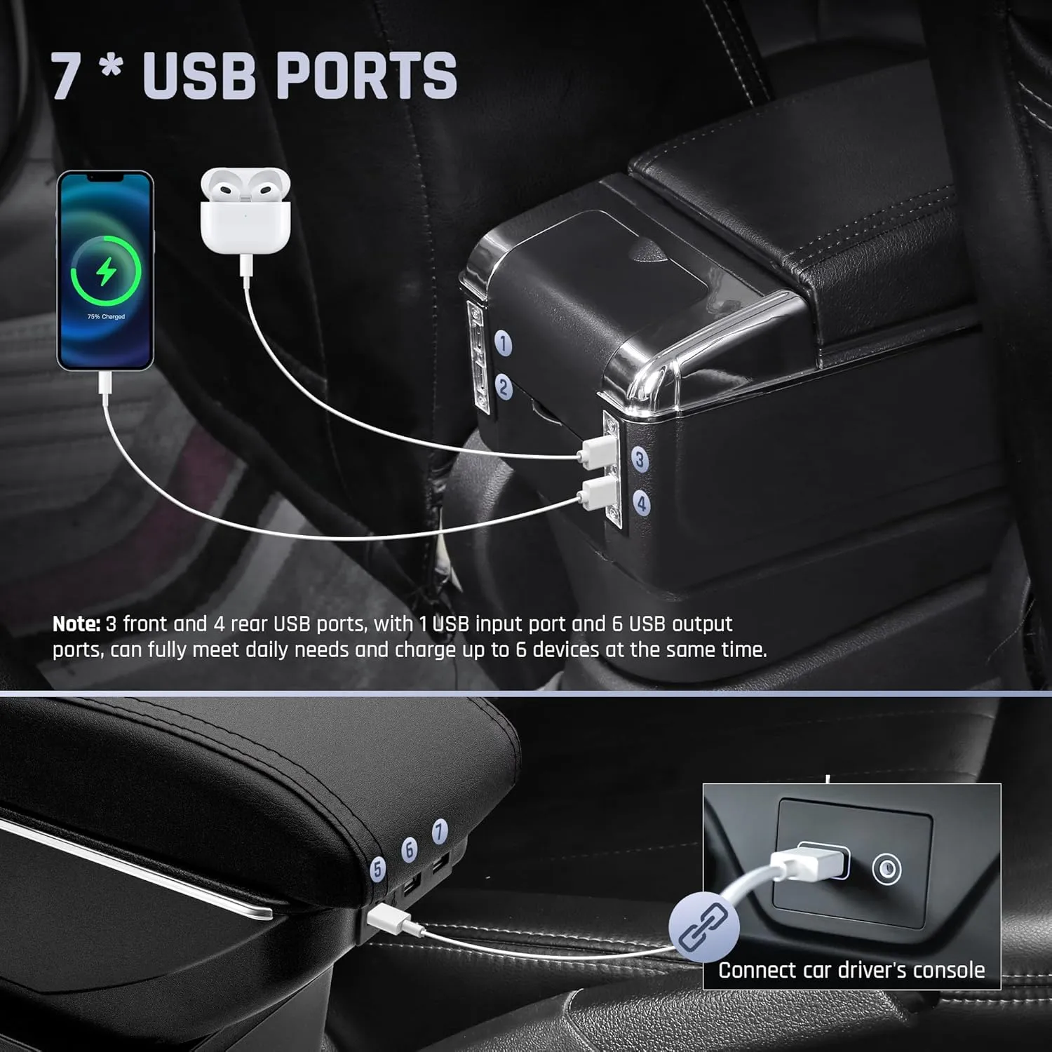 for Mitsubishi Mirage Attrage 2014-2024 Armrest Box with 7 USB Ports Center Storage Box Double-Layer Hand Centre Consoles with Cup Holder (7 USB Ports, Black Thread)