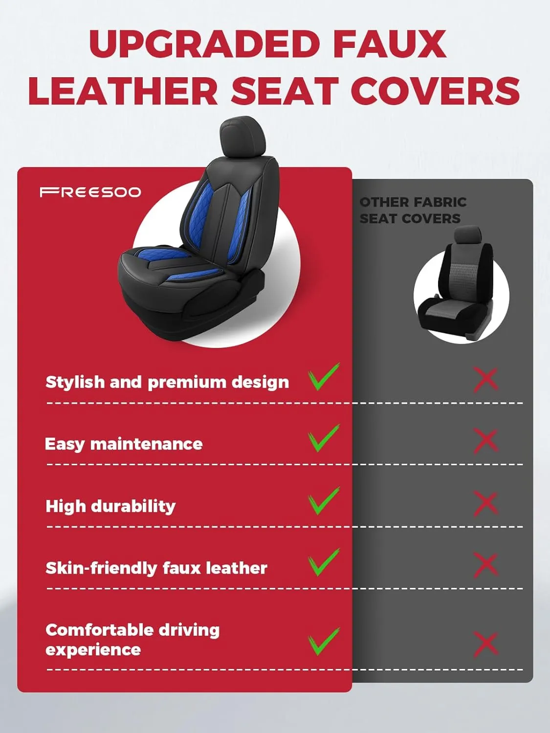 FREESOO Car Seat Covers Only Front 2pc, Breathable Faux Leather Seat Covers for Cars, Automotive Universal Seat Cover Protector Fit for Most Sedan SUV Pick-up Truck(BlackBlue)
