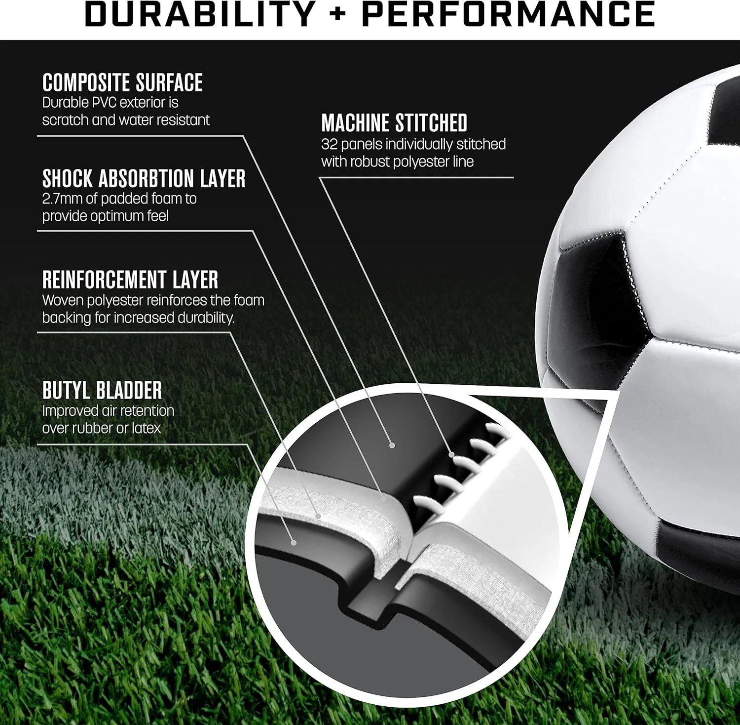 GoSports Classic Black and White Soccer Balls - Single or 6 Pack - Sizes 3, 4, 5 with Ball Pump