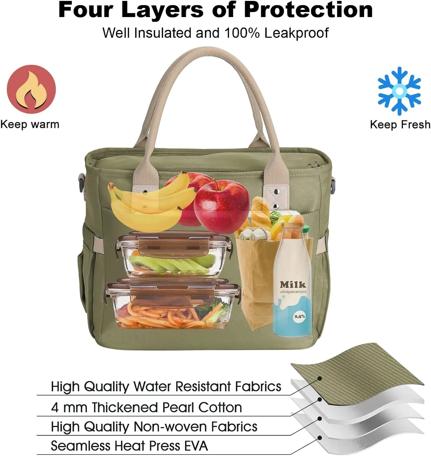 Hafmall Insulated Lunch Bag for Adults,Big lunch box for men, Wide Opening Insulated Bag with Shoulder Strap, Reusable Adult Lunch Bag For Work, Picnic(Deep Greene)