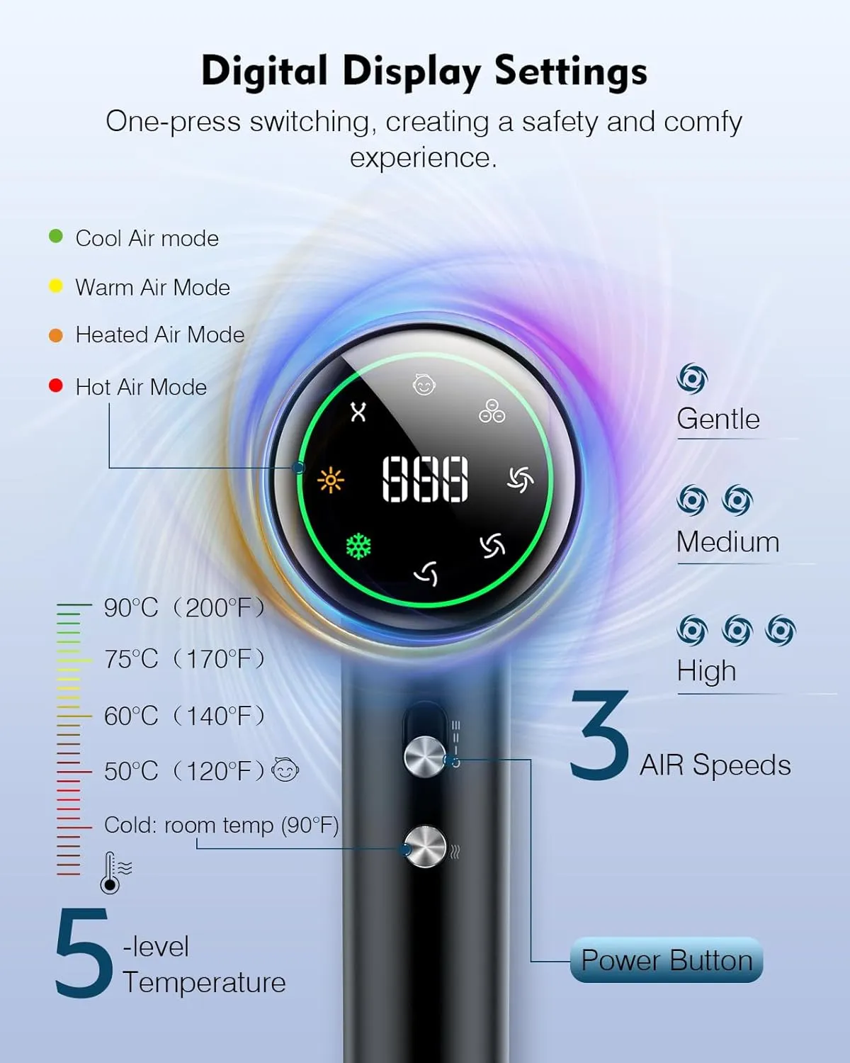Hair Dryer,160000 RPM High Speed Blow Dryer with 200 Million Negative Ionic, Low Noise Thermo-Control Professional Hair Dryer with Diffuser and Nozzle,Portable Hair Blow Dryer for Home Travel