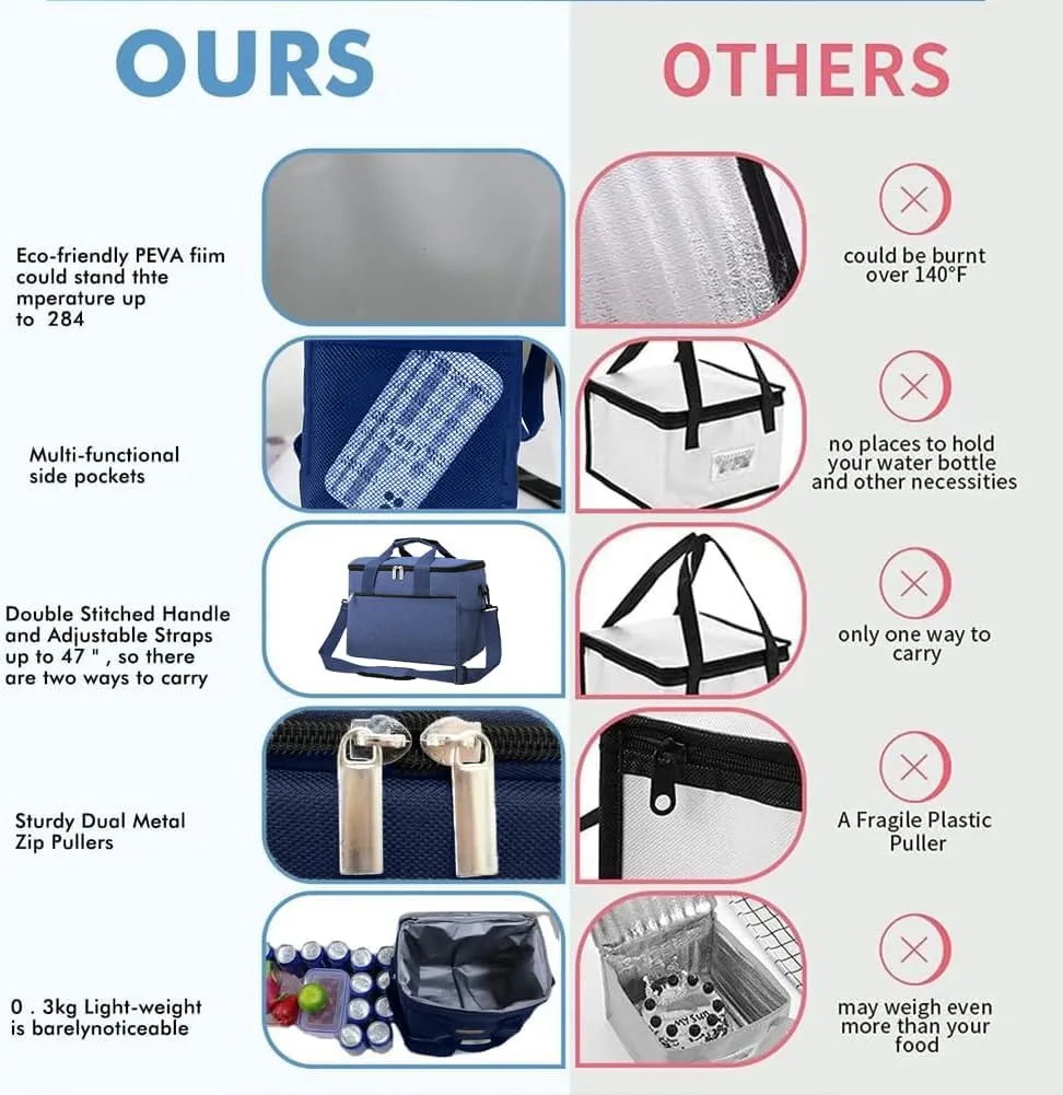 iknoe 33L Large Cooler Bag - Foldable,Waterproof,Leakproof Lunch Bag with Shoulder Strap and Handle,Thick Aluminum Foil Insulation,Multiple Pockets for Lunch,Picnic,Beach,Camping,Travel (Navy blue)