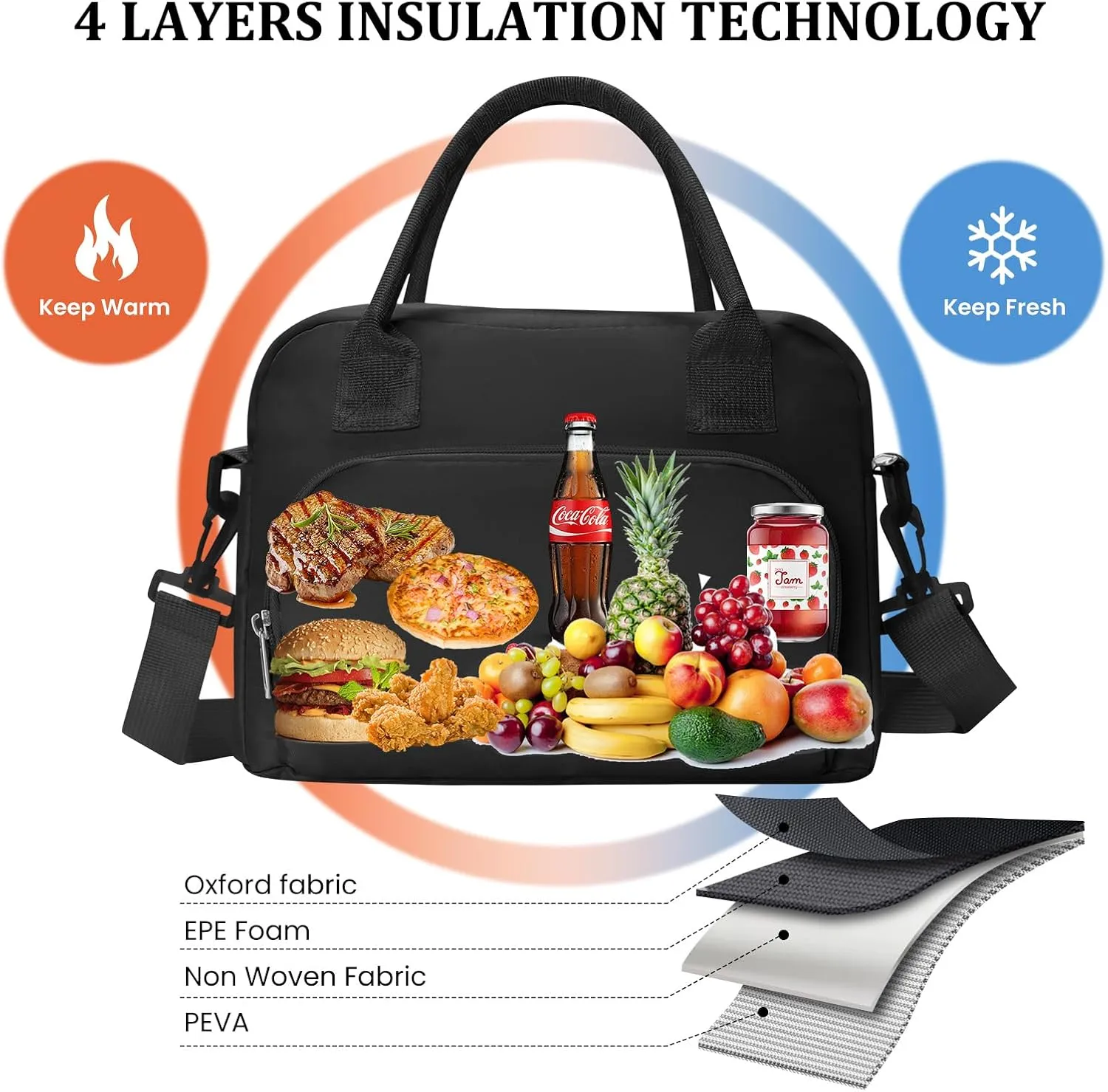 Insulated Lunch Bag for Women Men Large Reusable Lunch Box Adult Striped Leakproof Portable Cooler Tote Bags for Work Picnic