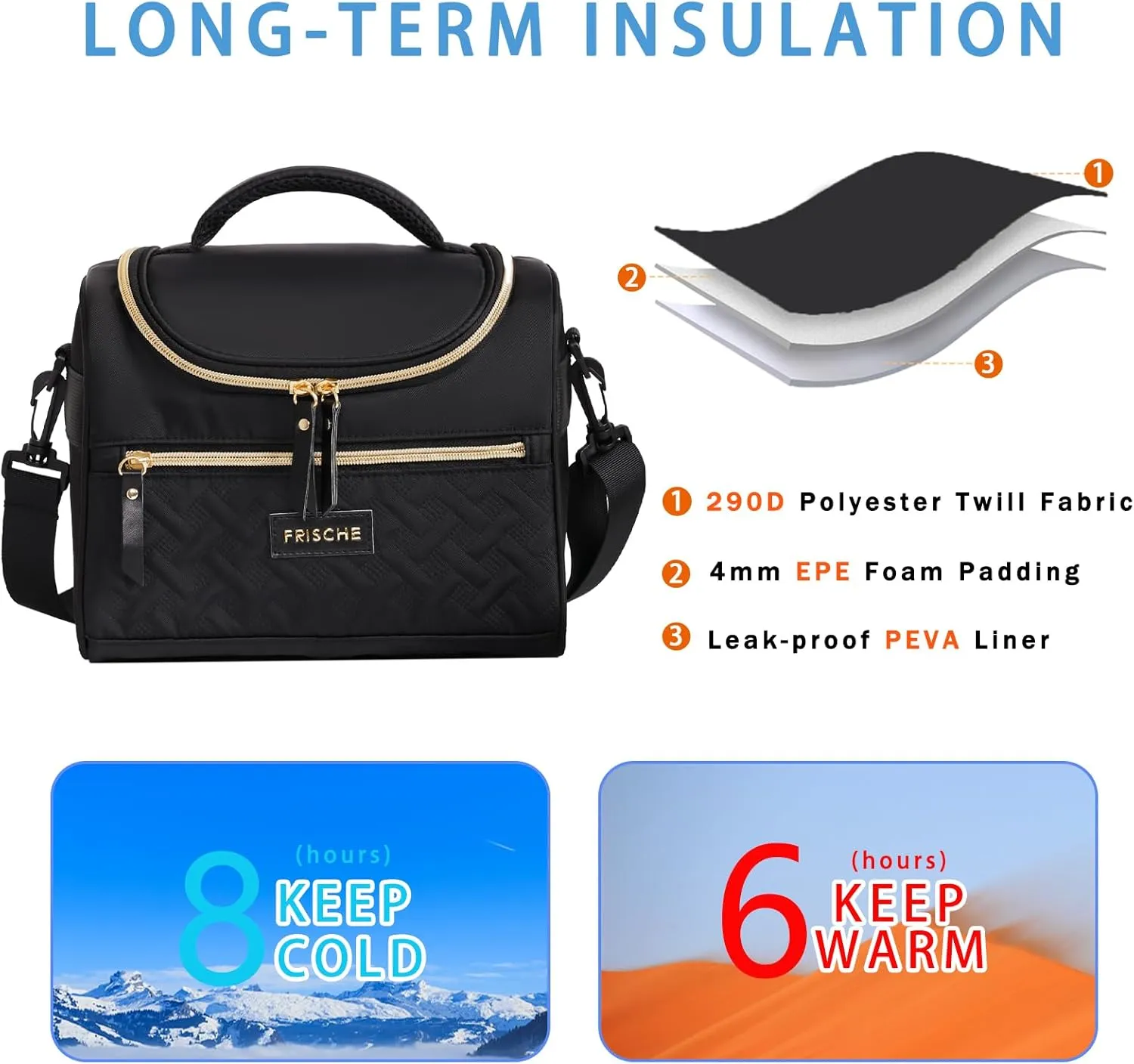 Insulated Lunch Bag for Women - Reusable Lunch Box for women - Leakproof Cooler Tote Bag Containers with Adjustable Shoulder Strap for Office Work Travel Picnic Outdoor