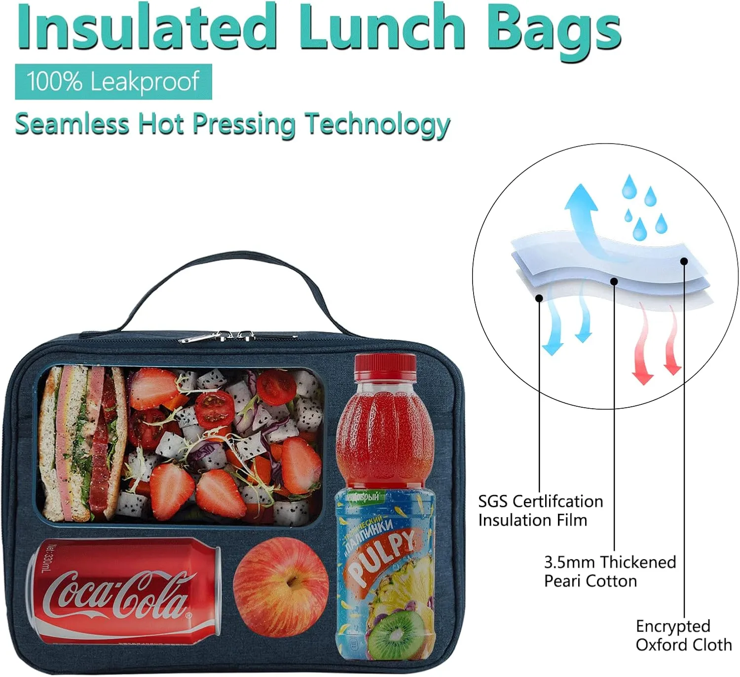 Insulated Lunch Bag - Reusable Lunch Box for Men, Women & Kids - Leakproof, Freezable Cooler for Office, School & Work