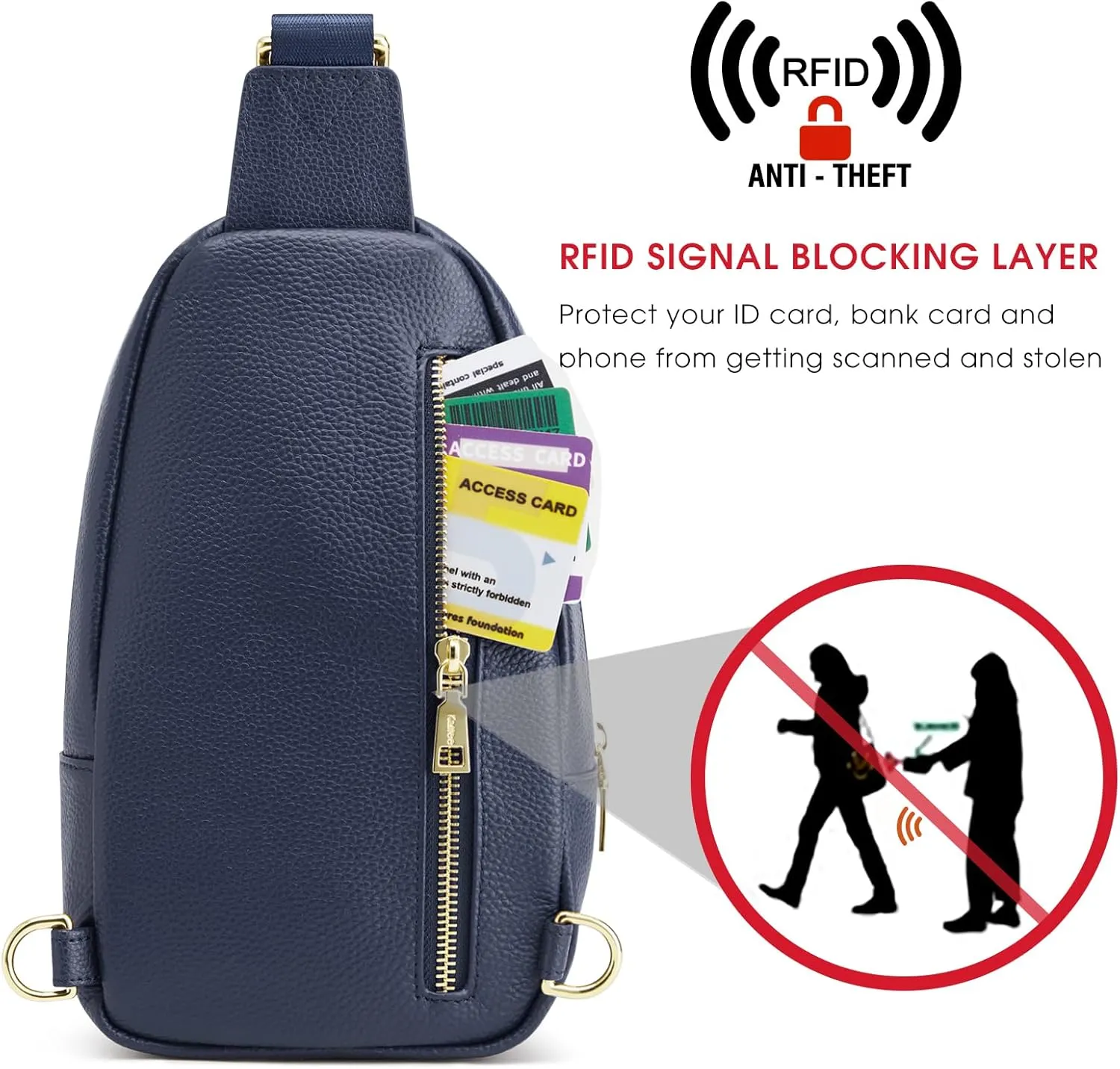 Kattee Sling Bag for Women Crossbody, Soft Leather Fanny Packs for Women, Small Crossbody Chest Bag with RFID Blocking