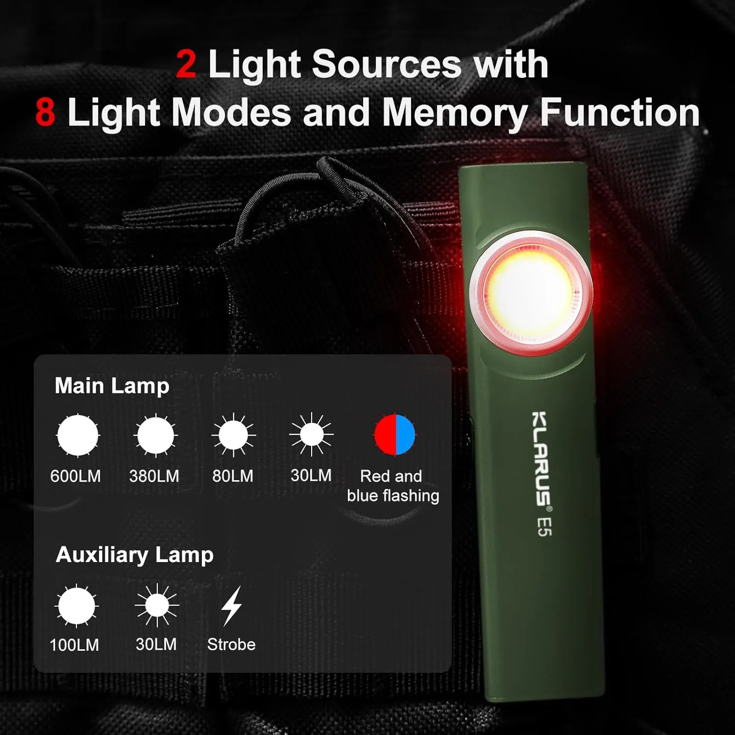 klarus E5 2Pcs Pocket Flashlight, Rechargeable EDC Flashlight, Super Slim 4.2x1x0.3inch, 600 Lumens, USB-C Port, IPX4, Dual Light Source with Magnetic Base, Hat & Clothes Clip