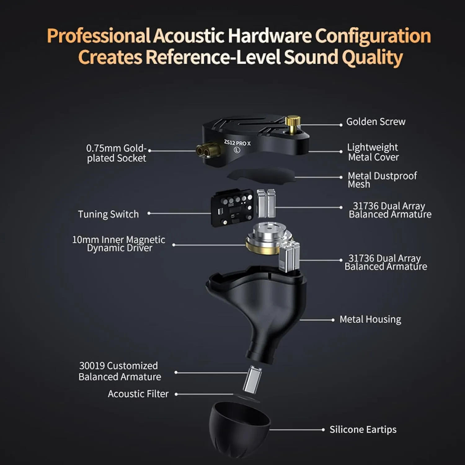 KZ ZS12 PRO X in Ear Monitor IEM for Gaming Headphones,1DD 5BA Hybrid Wired Earbuds,KZ Earphones,Best in Ear Headphones with 2PIN Cable for Audiophile (Dark Black,Tunable Version, with Microphone)