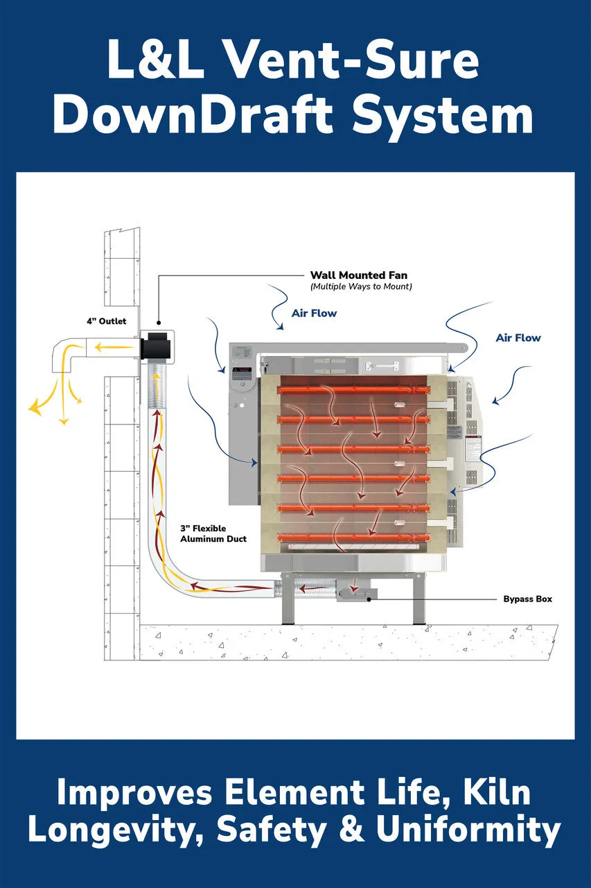 L&L Easy-Fire Kiln (configure your own!)
