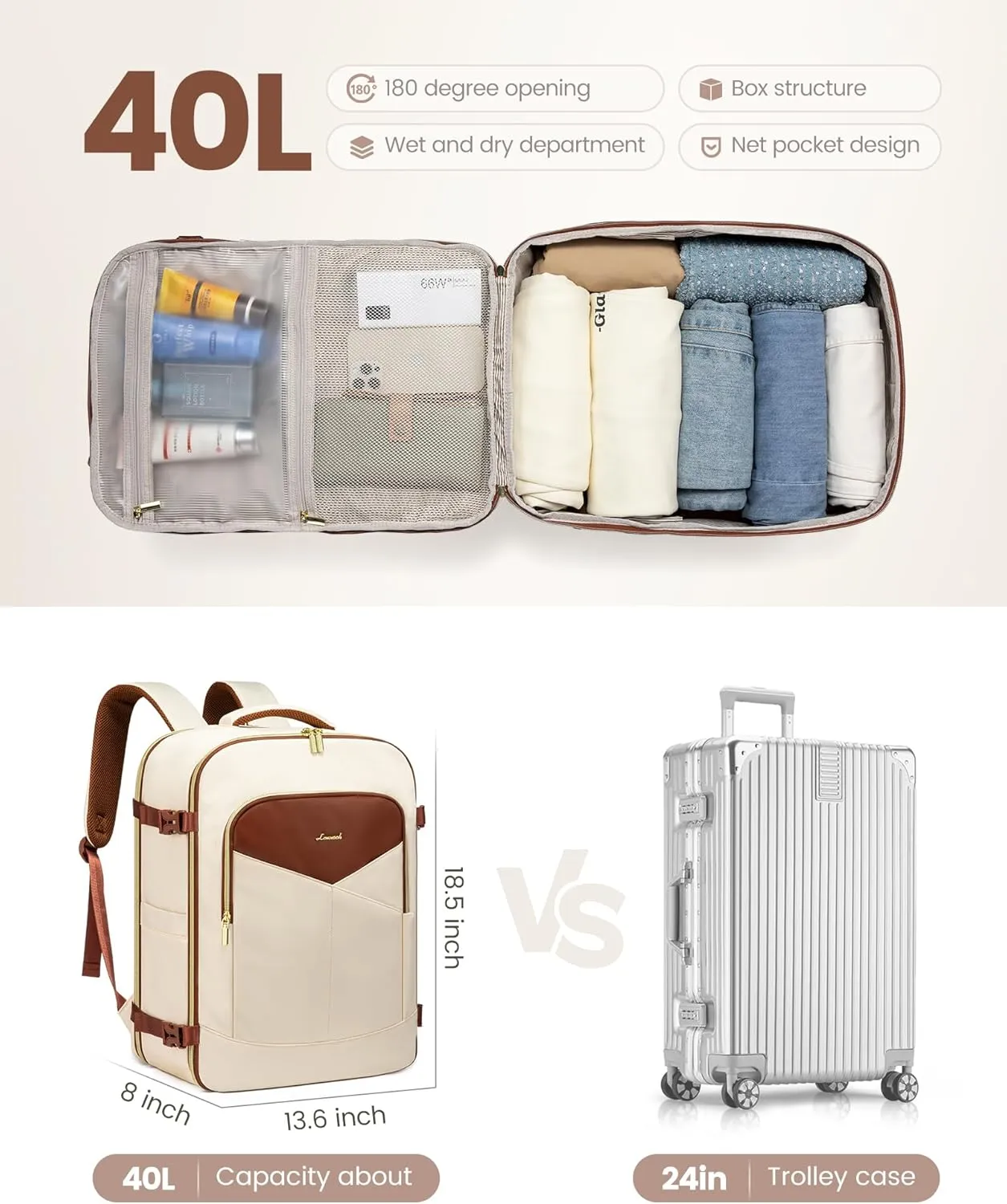 LOVEVOOK Travel Backpack for Women&Men,Personal Item Travel Bag with 3 Packing Cubes,TSA Carry on Backpack for Airplanes Fit 17inch Laptop,40L Waterproof Travel Essentials Airline Approved Luggage