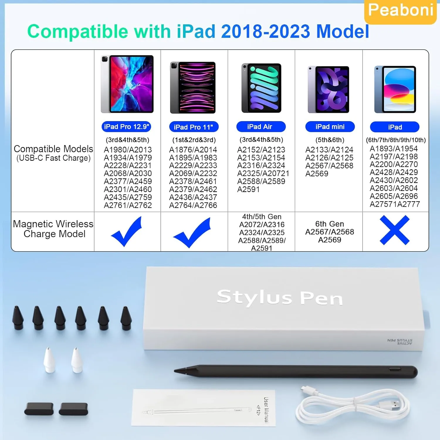 Magnetic Wireless Charging Pencil 2nd Generation for iPad 2018-2023 Model Compatible with Apple iPad Pro11 in 1/2/3/4,iPad Pro 12.9 in 3/4/5/6,iPad Air 3/4/5,iPad Mini 5/6,iPad 6/7/8/9/10 Black