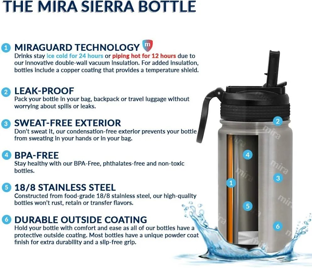 MIRA 2 Pack 12 oz Small Insulated Water Bottle for Cold Drinks | Leak-Proof Stainless Steel with Straw Lid for Travel, Hiking, Gym - Pink, Racecar