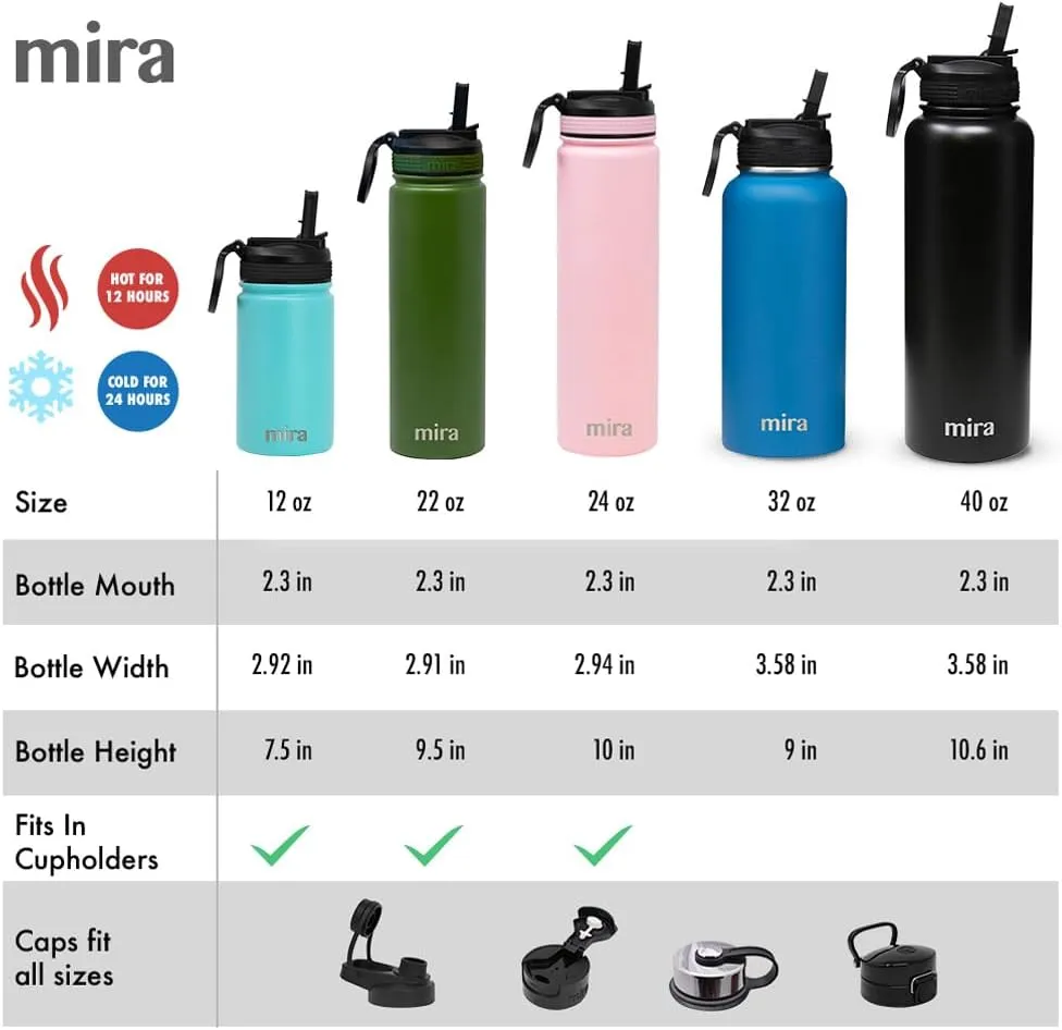 MIRA 2 Pack 12 oz Small Insulated Water Bottle for Cold Drinks | Leak-Proof Stainless Steel with Straw Lid for Travel, Hiking, Gym - Pink, Racecar