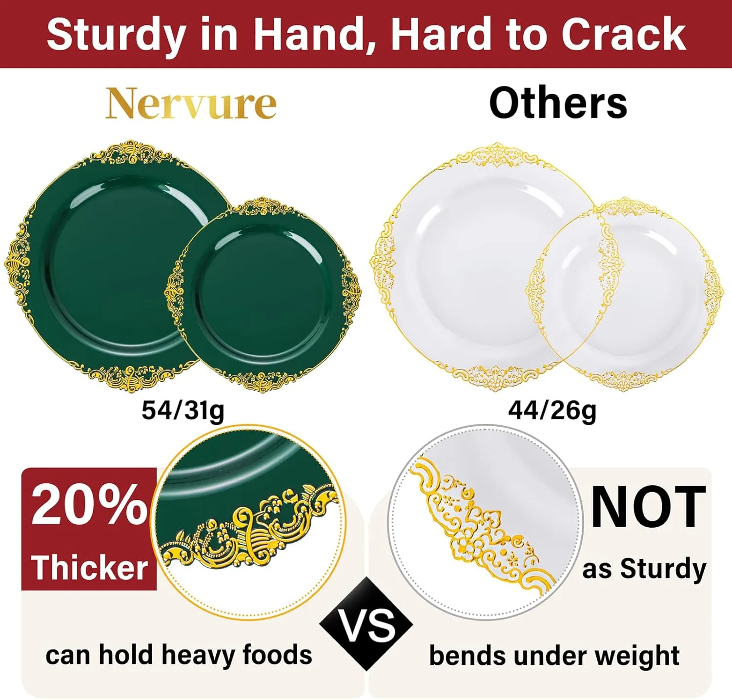 Nervure 350PCS Green Plastic Plates - Green Gold Plastic Dinnerware Sets for 50 Guests - 100 Disposable Plates, 150 Gold Silverware, 50 Cups, 50 Napkins for Wedding & Party & Christmas