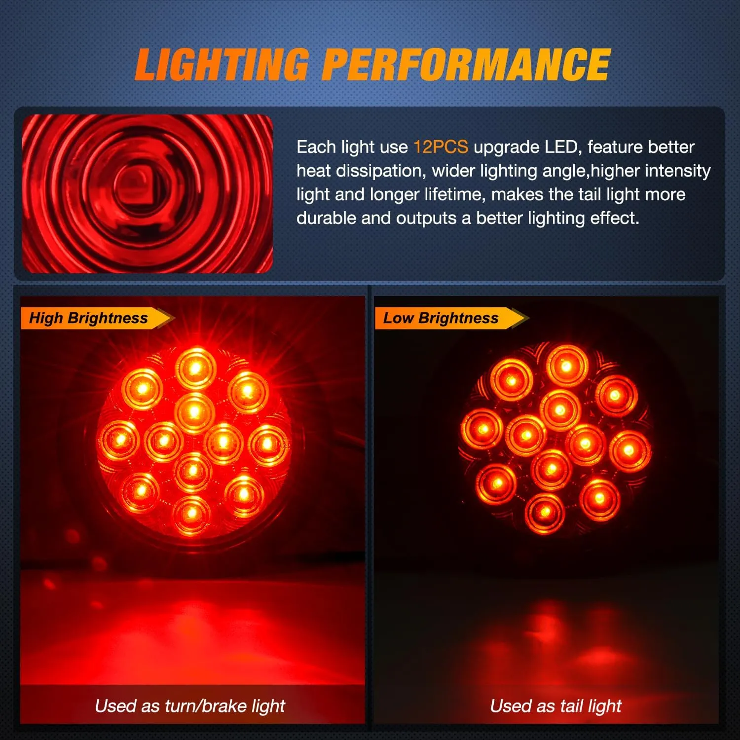 Nilight - TL-18 2PCS 4" Round Red LED Trailer Tail Lights w/Surface Mount Grommet Plugs IP67 Stop Brake Turn Tail Lights for Truck Trailer RV Jeep