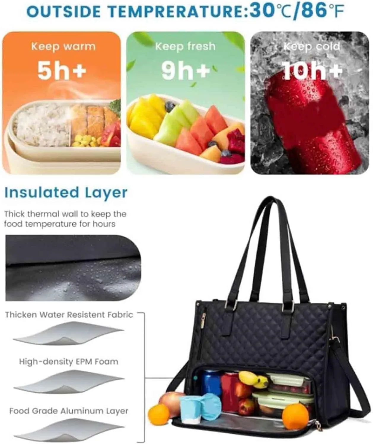 Packuum 3 in 1 Tote Bag, 2 In 1 Tote Bag Lunch Bag Combo, LaptopWith Insulated Lunch Compartment (Beige)
