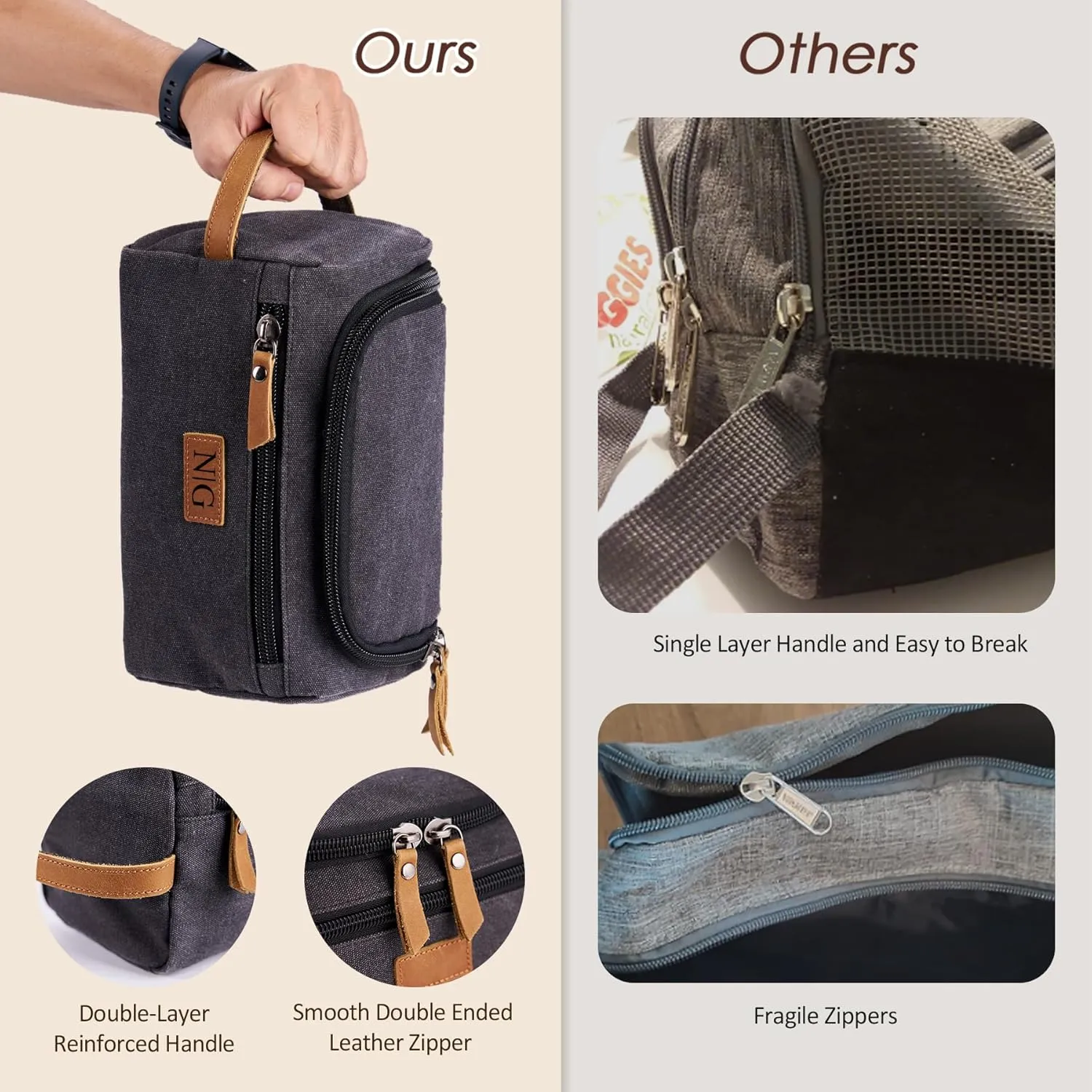 Personalized Travel Toiletry Bag - Double Layer Reinforced Handle,Canvas Water Resistant Shaving Bag,Dopp Kit,Travel Essentials for Men,Groomsmen Gifts
