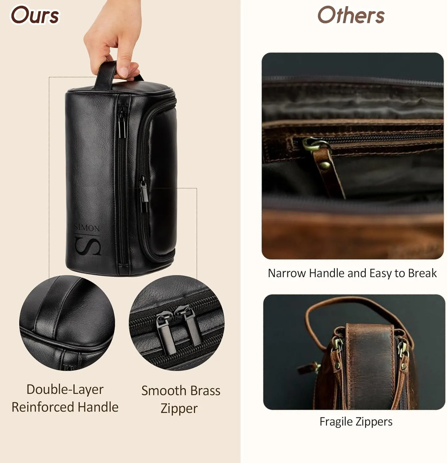 Personalized Travel Toiletry Bag - Double Layer Reinforced Handle,Smooth Brass Zipper Hanging Dopp Kit,3 Compartments,Travel Accessories,Mens Gifts