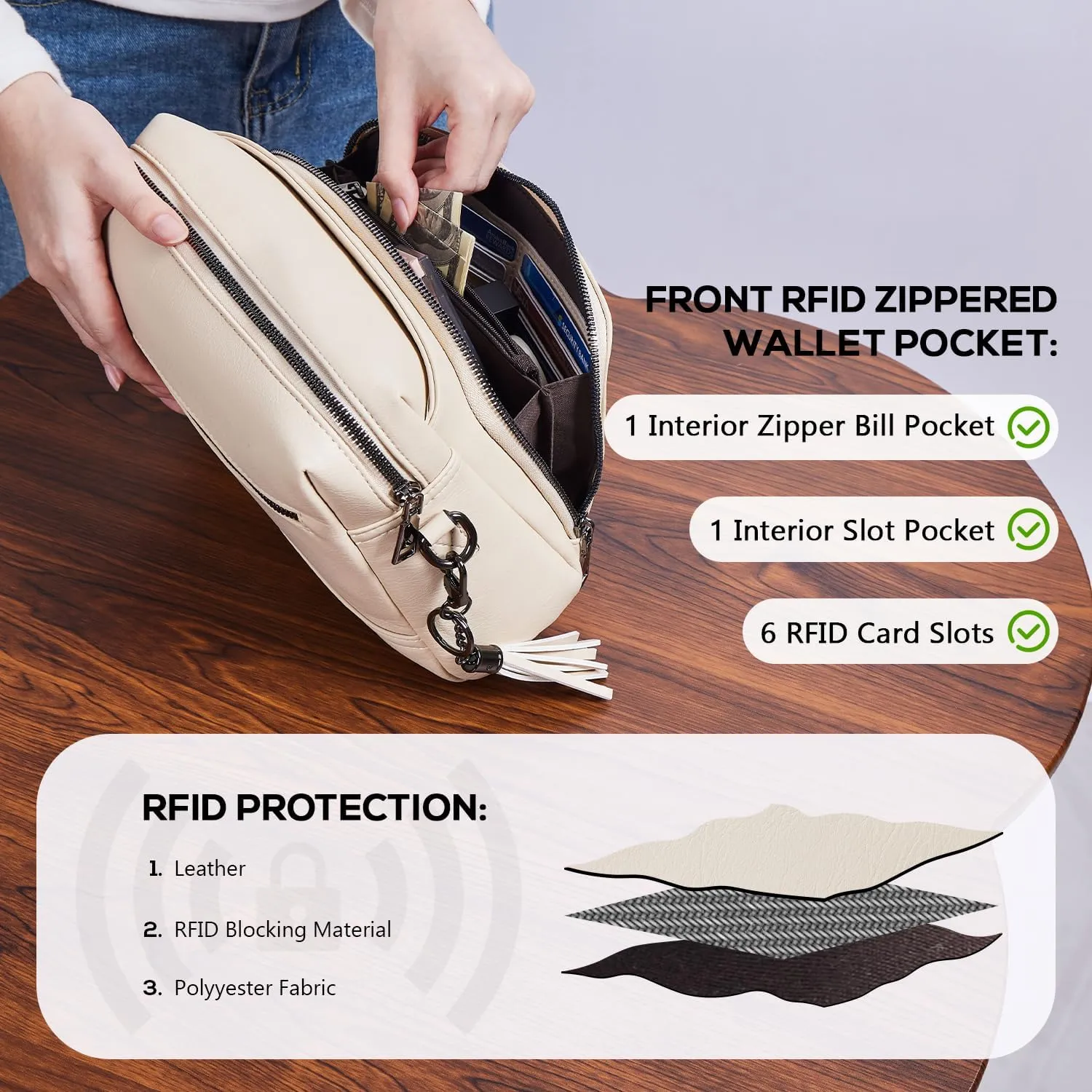 POIUGOYA Crossbody Purses for Women Trendy,Vegan Leather Medium Crossbody Bag,Women's Crossbody Travel Purse Built in Wallet