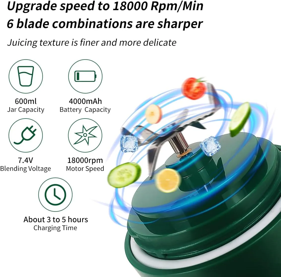 Portable Blender - Personal Blender for Shakes & Smoothies with 20 Oz Travel Cup, 6 Blades & USB Rechargeable for Gym, Kitchen & Outdoors (Green)